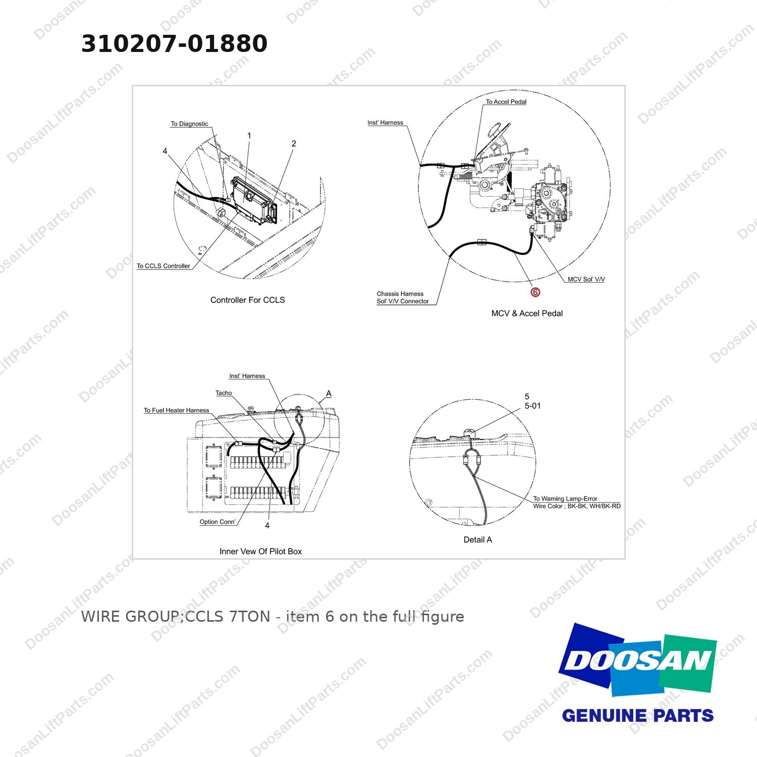 310207-01880 WIRE GROUP;CCLS 7TON - full parts diagram, item 6 marked - genuine Doosan / Bobcat forklift part