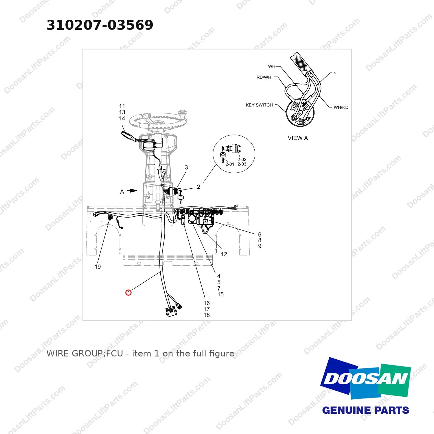 310207-03569 WIRE GROUP;FCU - full parts diagram, item 1 marked - genuine Doosan / Bobcat forklift part