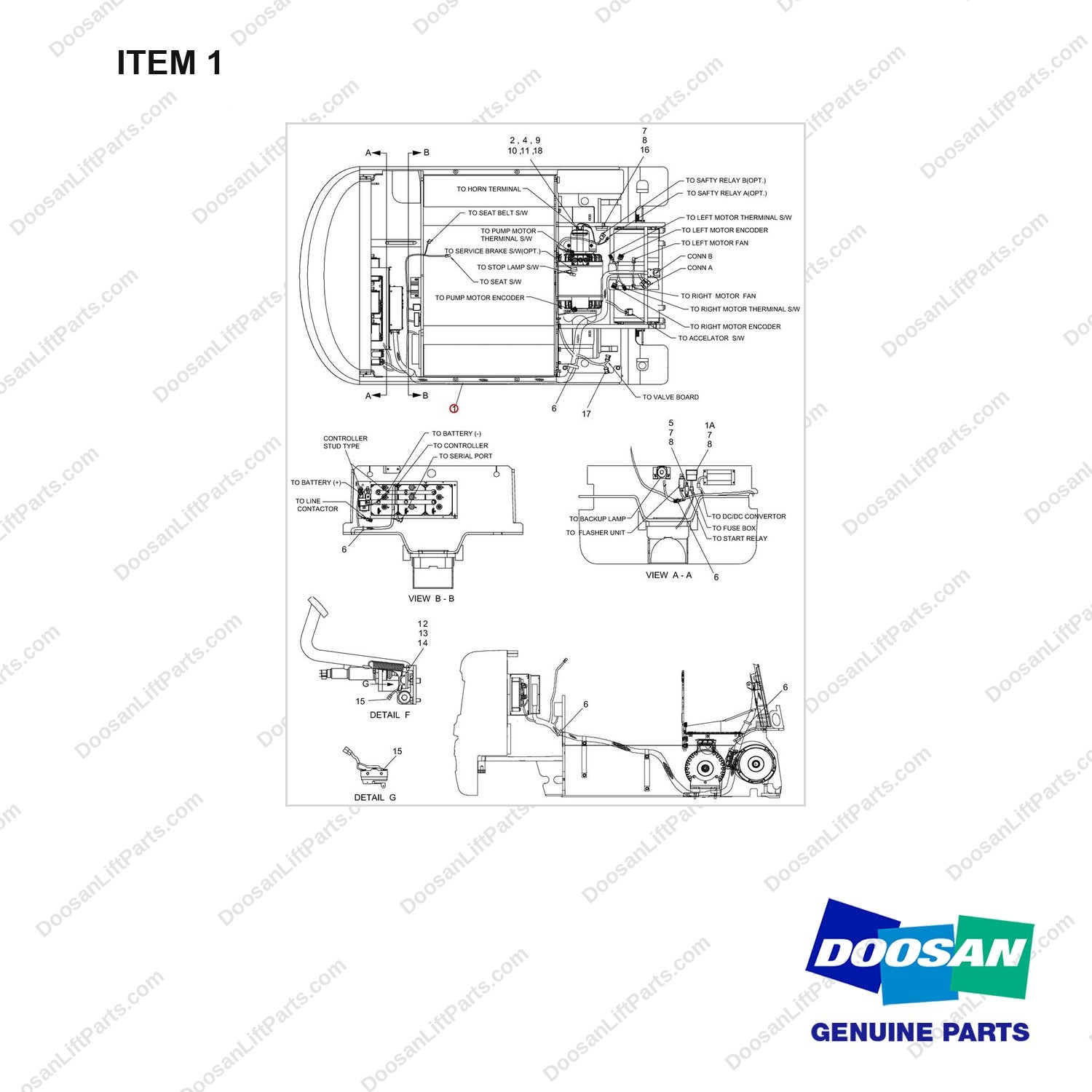 310207-04302 WIRING GP(AC MOTOR) - full parts diagram, item 1 marked - genuine Doosan / Bobcat forklift part