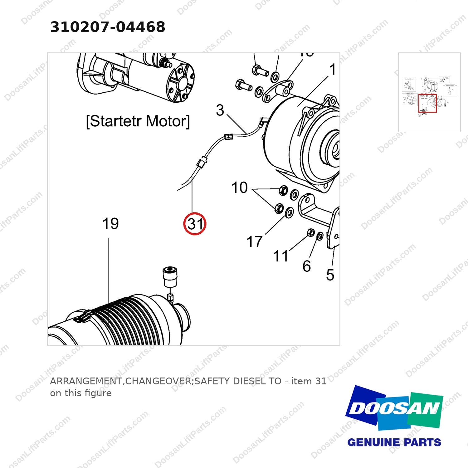 310207-04468 ARRANGEMENT,CHANGEOVER;SAFETY DIESEL TO - parts diagram, item 31 shown - genuine Doosan / Bobcat forklift part
