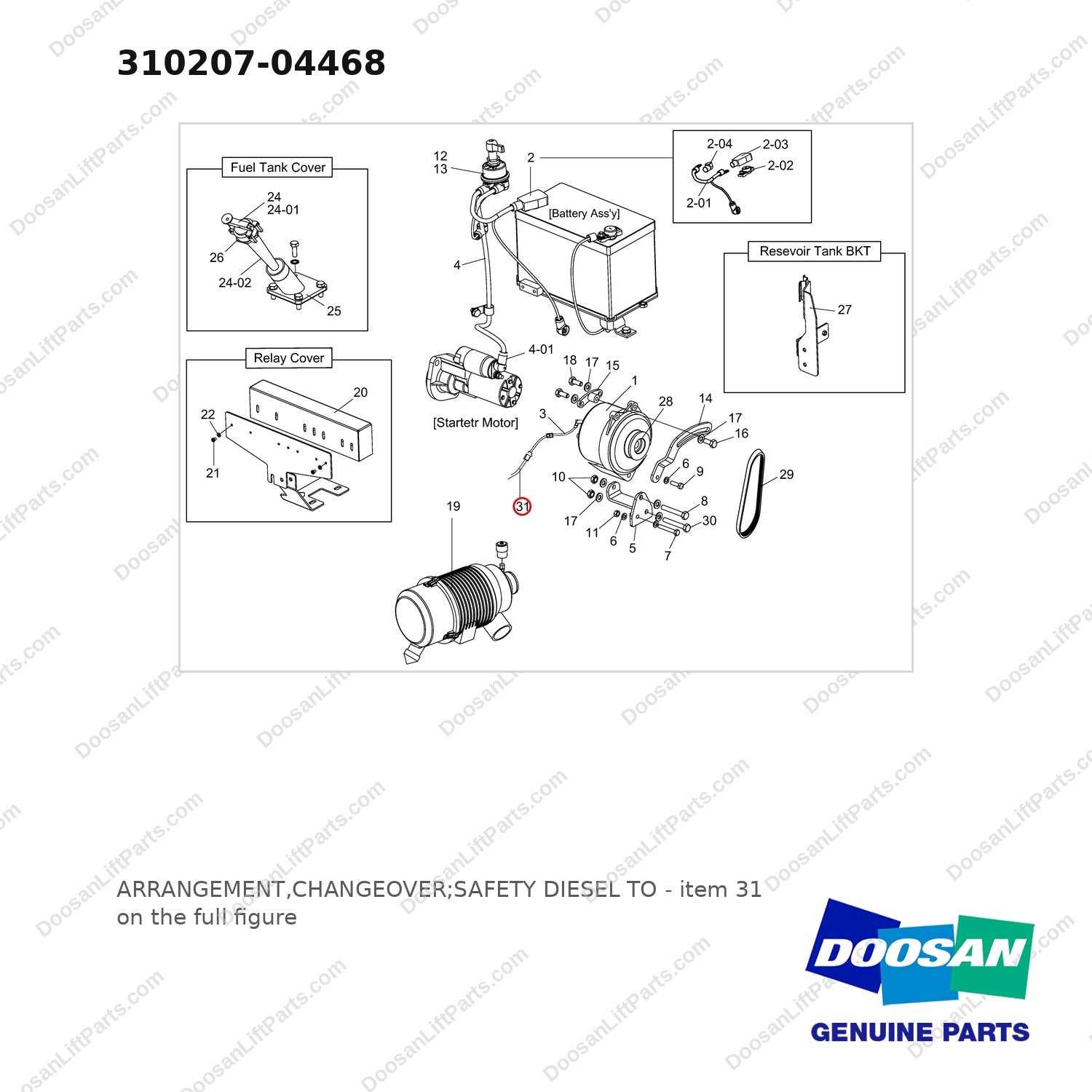 310207-04468 ARRANGEMENT,CHANGEOVER;SAFETY DIESEL TO - full parts diagram, item 31 marked - genuine Doosan / Bobcat forklift part