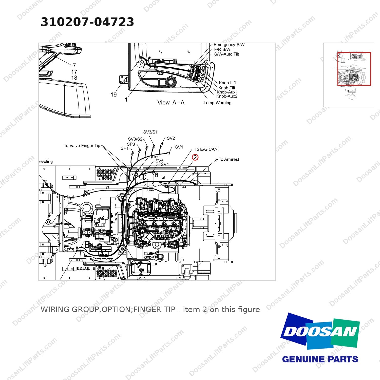 310207-04723 WIRING GROUP,OPTION;FINGER TIP - parts diagram, item 2 shown - genuine Doosan / Bobcat forklift part