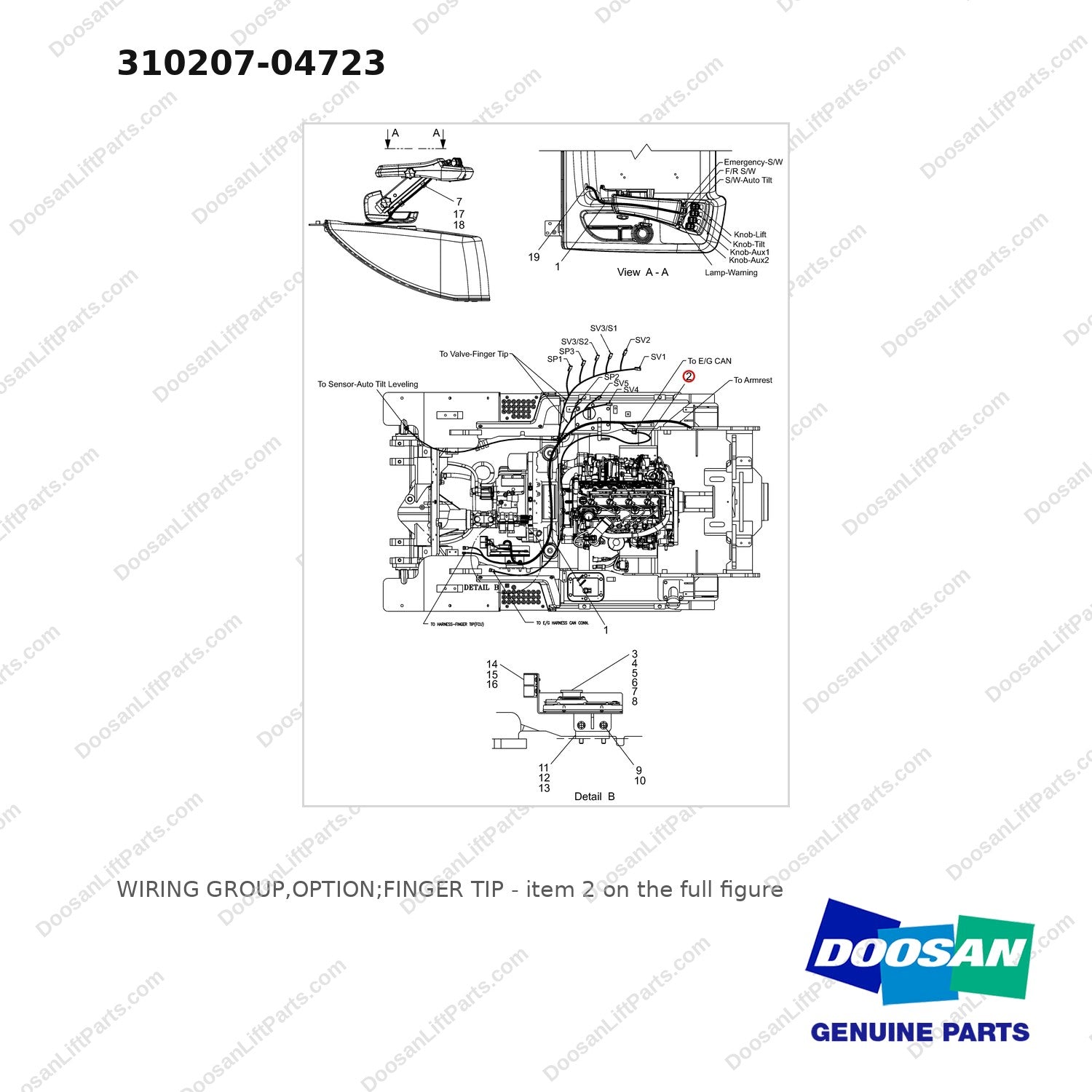 310207-04723 WIRING GROUP,OPTION;FINGER TIP - full parts diagram, item 2 marked - genuine Doosan / Bobcat forklift part