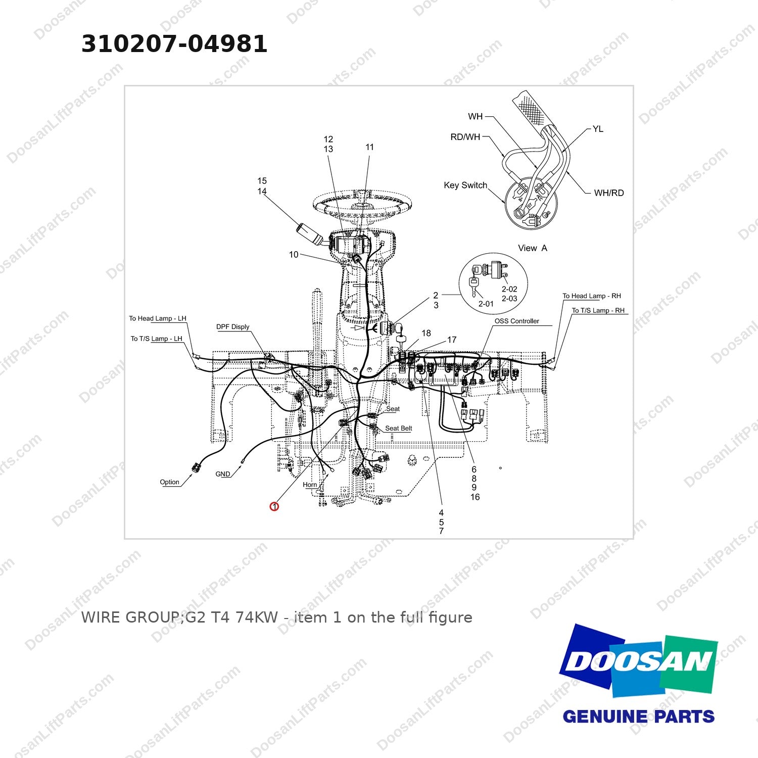 310207-04981 WIRE GROUP;G2 T4 74KW - full parts diagram, item 1 marked - genuine Doosan / Bobcat forklift part