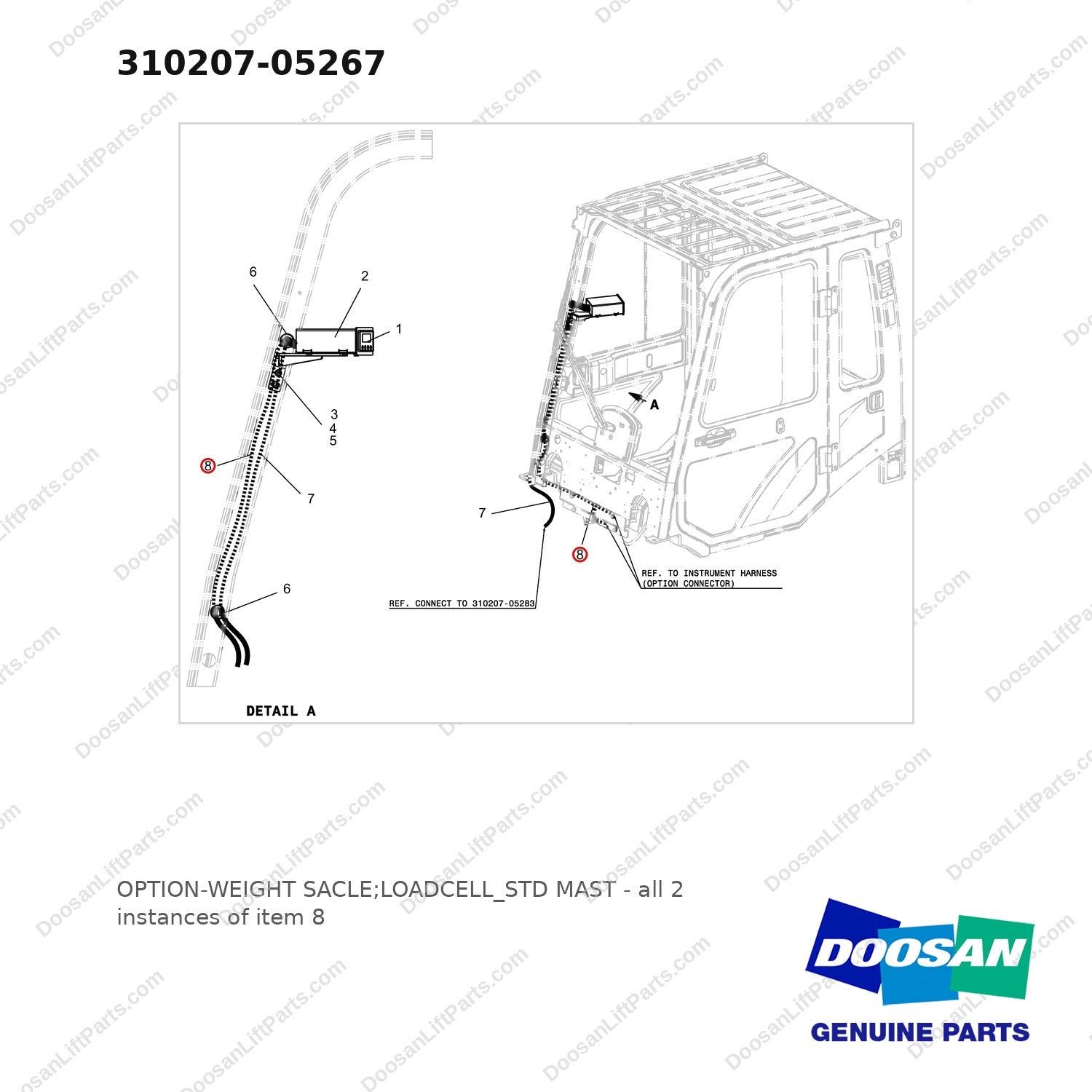 310207-05267 OPTION-WEIGHT SACLE;LOADCELL_STD MAST - full parts diagram, item 8 marked - genuine Doosan / Bobcat forklift part