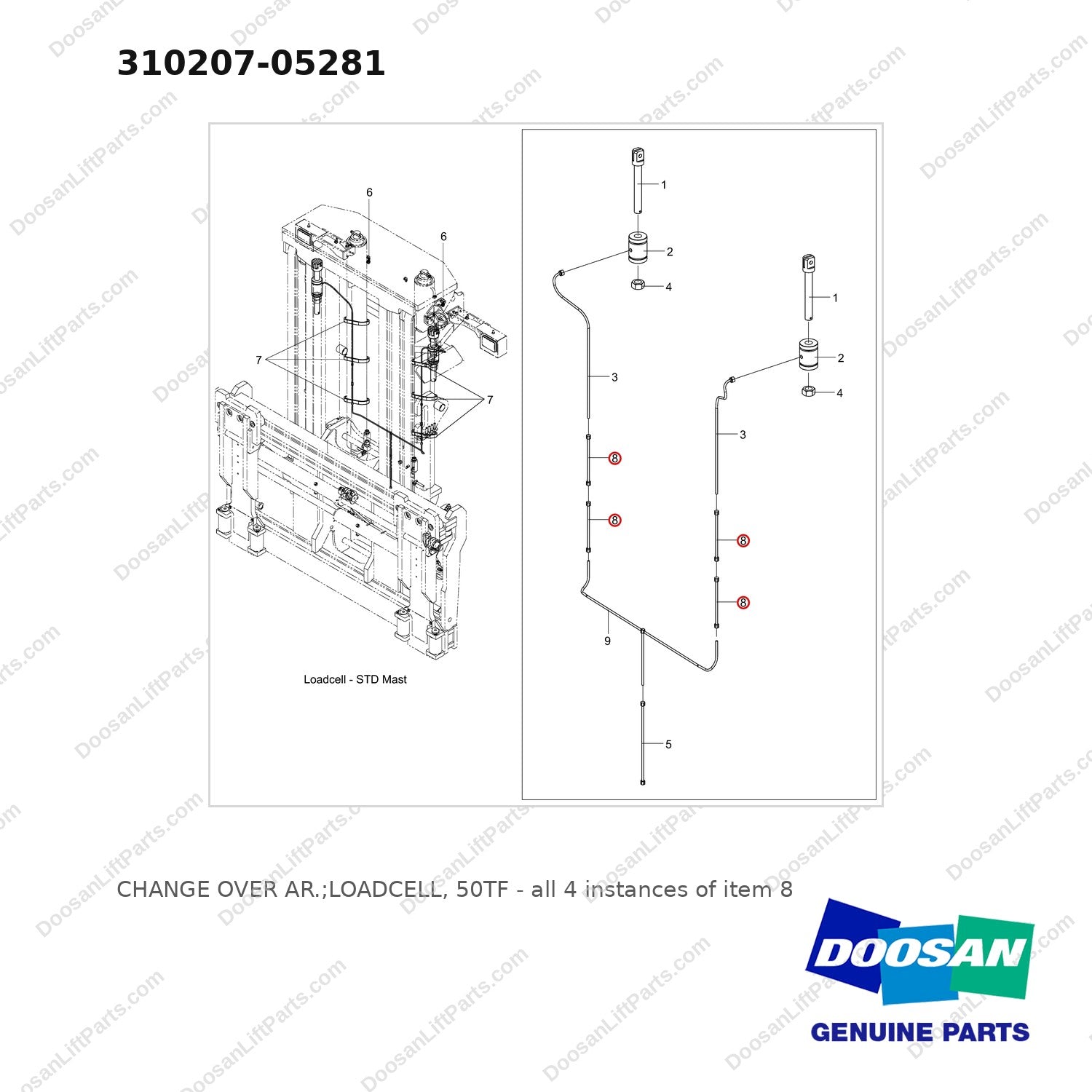 310207-05281 CHANGE OVER AR.;LOADCELL, 50TF - full parts diagram, item 8 marked - genuine Doosan / Bobcat forklift part
