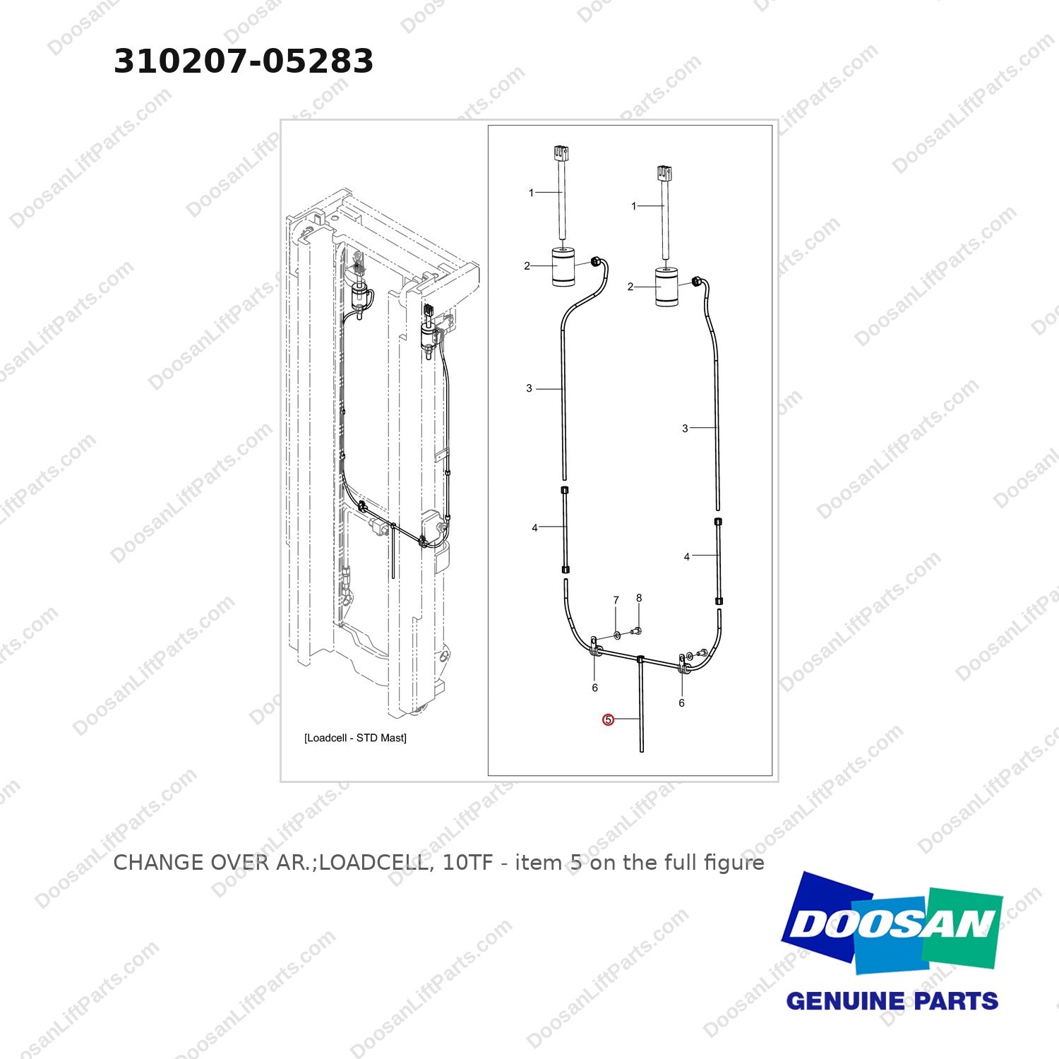 310207-05283 CHANGE OVER AR.;LOADCELL, 10TF - full parts diagram, item 5 marked - genuine Doosan / Bobcat forklift part