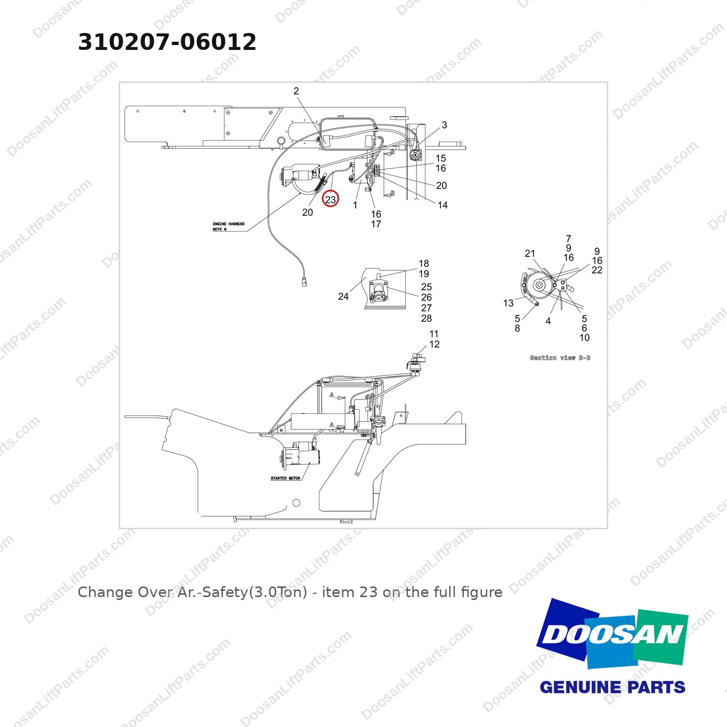 310207-06012 Change Over Ar.-Safety(3.0Ton) - full parts diagram, item 23 marked - genuine Doosan / Bobcat forklift part