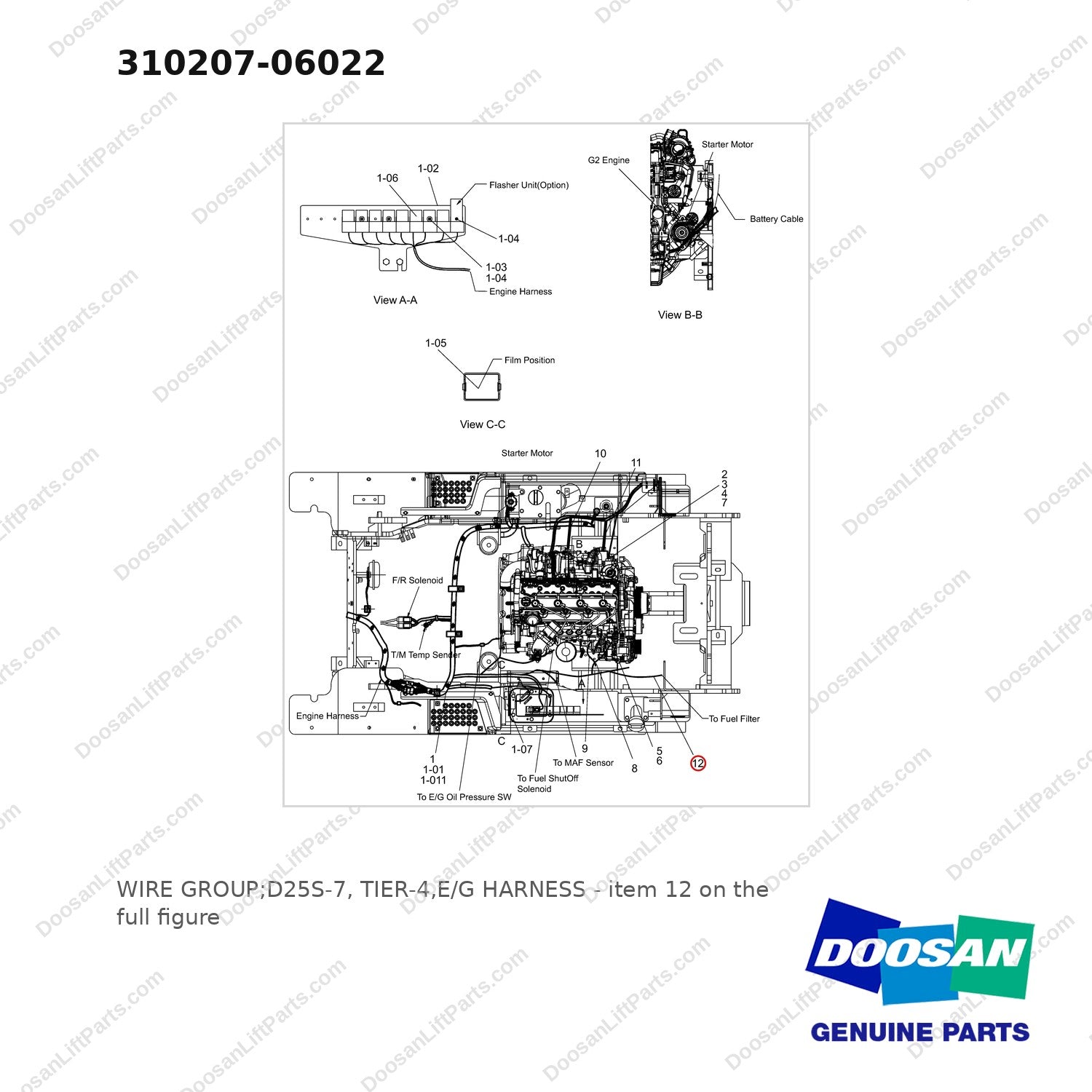 310207-06022 WIRE GROUP;D25S-7, TIER-4,E/G HARNESS - full parts diagram, item 12 marked - genuine Doosan / Bobcat forklift part