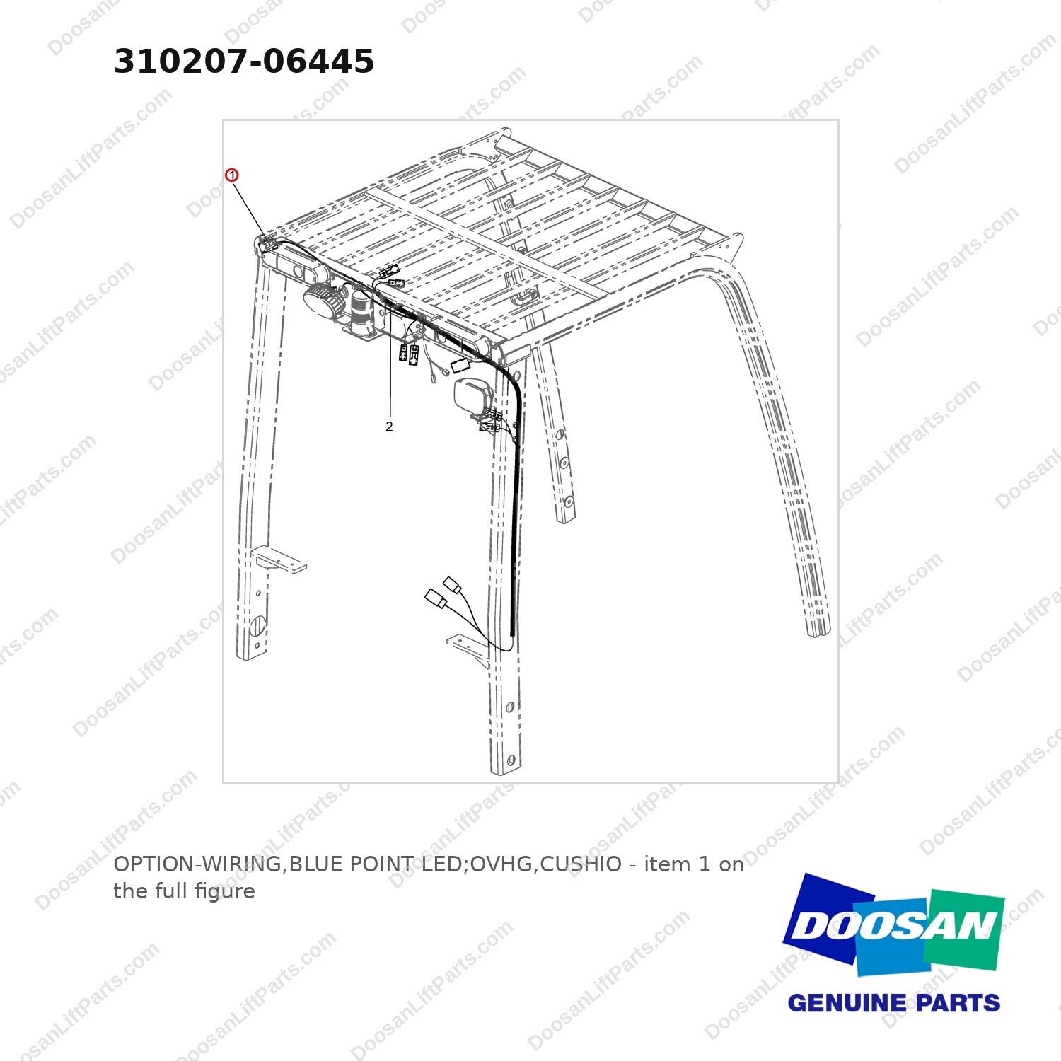 310207-06445 OPTION-WIRING,BLUE POINT LED;OVHG,CUSHIO - full parts diagram, item 1 marked - genuine Doosan / Bobcat forklift part