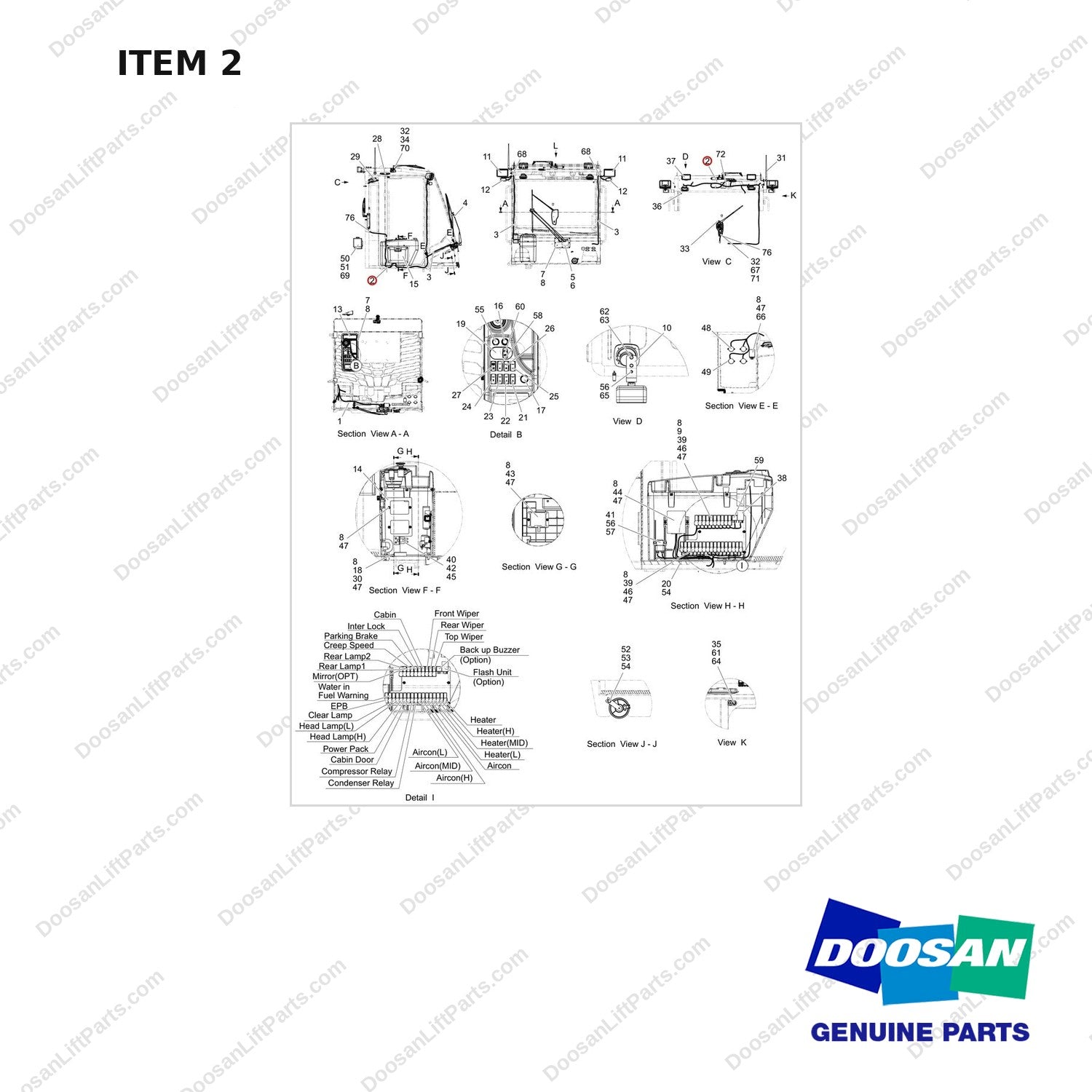 310207-06502 OPERATOR EQUIPMENT CONTROL GROUP,ELECTRONIC;T - full parts diagram, item 2 marked - genuine Doosan / Bobcat forklift part