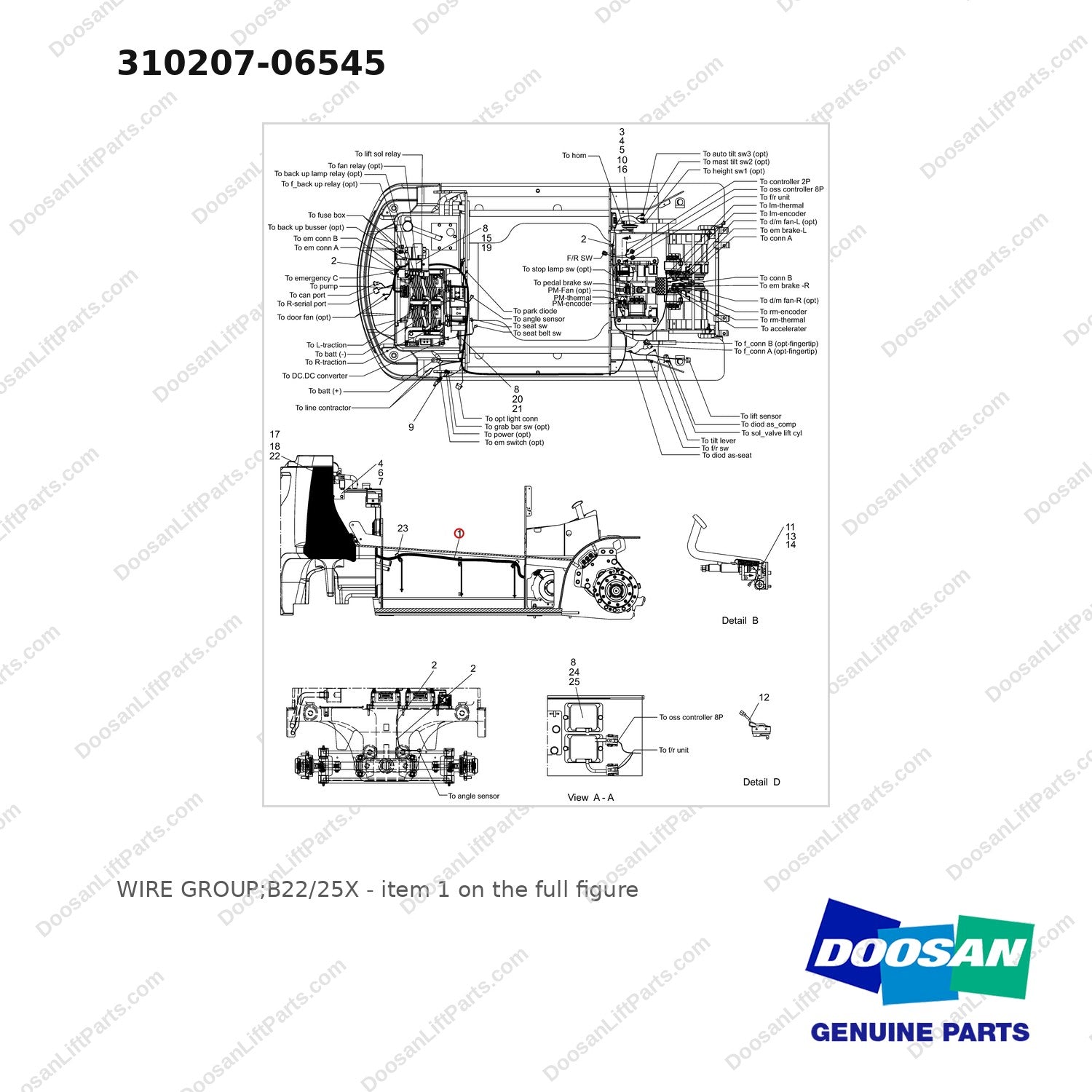 310207-06545 WIRE GROUP;B22/25X - full parts diagram, item 1 marked - genuine Doosan / Bobcat forklift part
