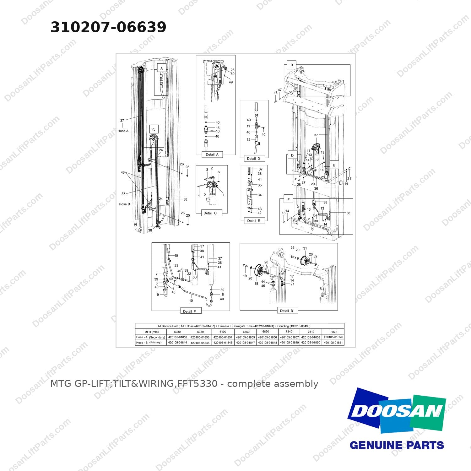 310207-06639 MTG GP-LIFT;TILT&WIRING,FFT5330 - full parts diagram - genuine Doosan / Bobcat forklift part