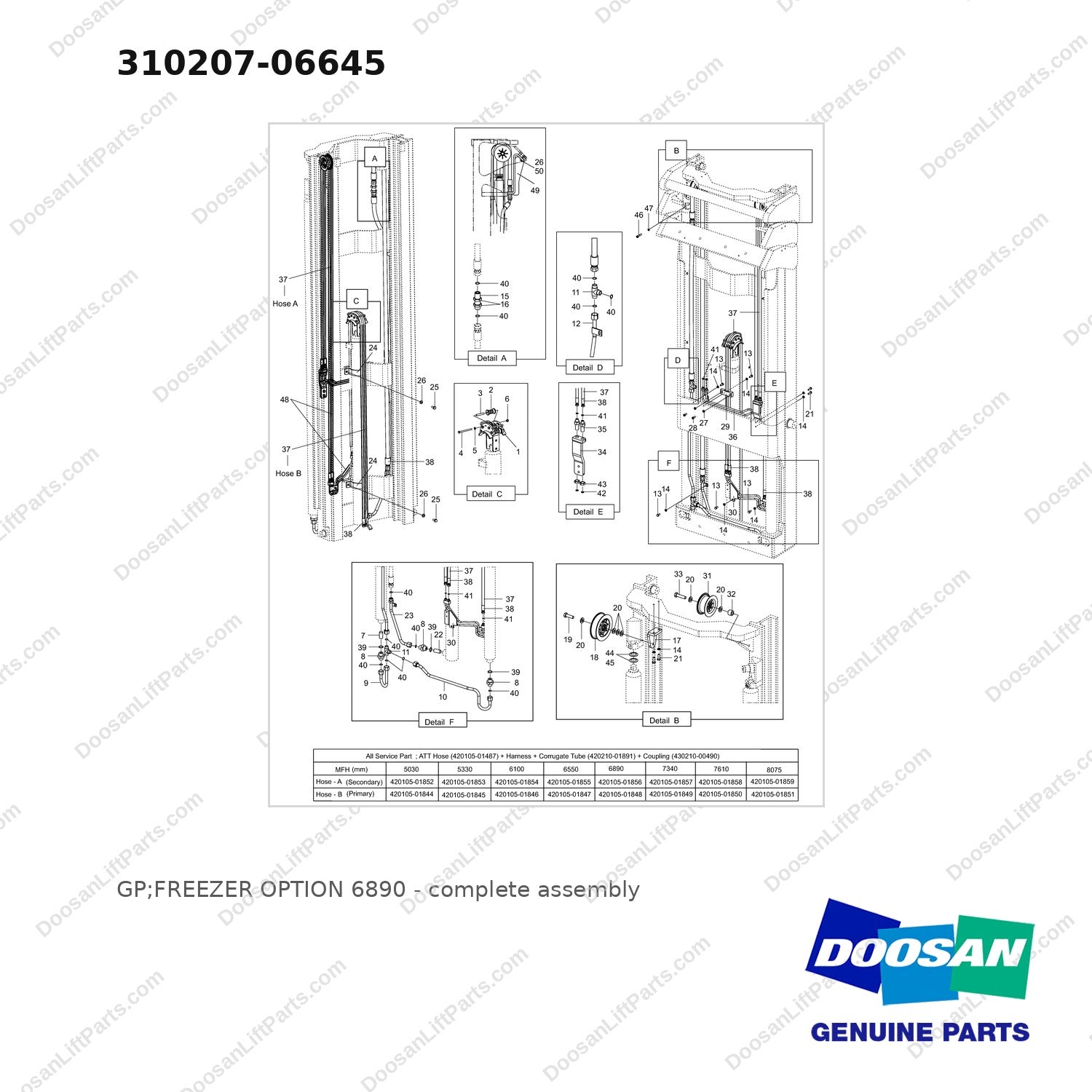 310207-06645 GP;FREEZER OPTION 6890 - full parts diagram - genuine Doosan / Bobcat forklift part