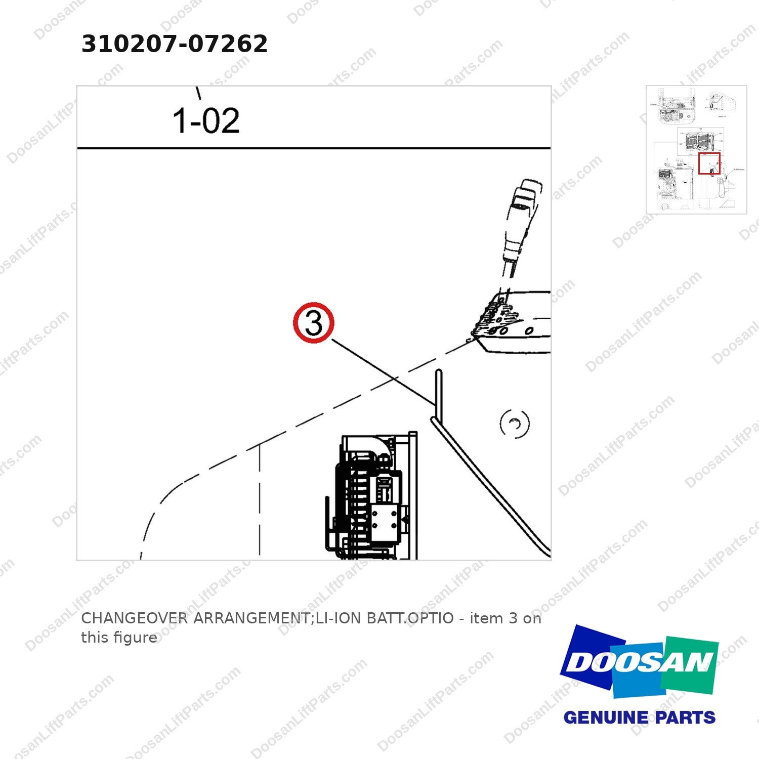 310207-07262 CHANGEOVER ARRANGEMENT;LI-ION BATT.OPTIO - parts diagram, item 3 shown - genuine Doosan / Bobcat forklift part