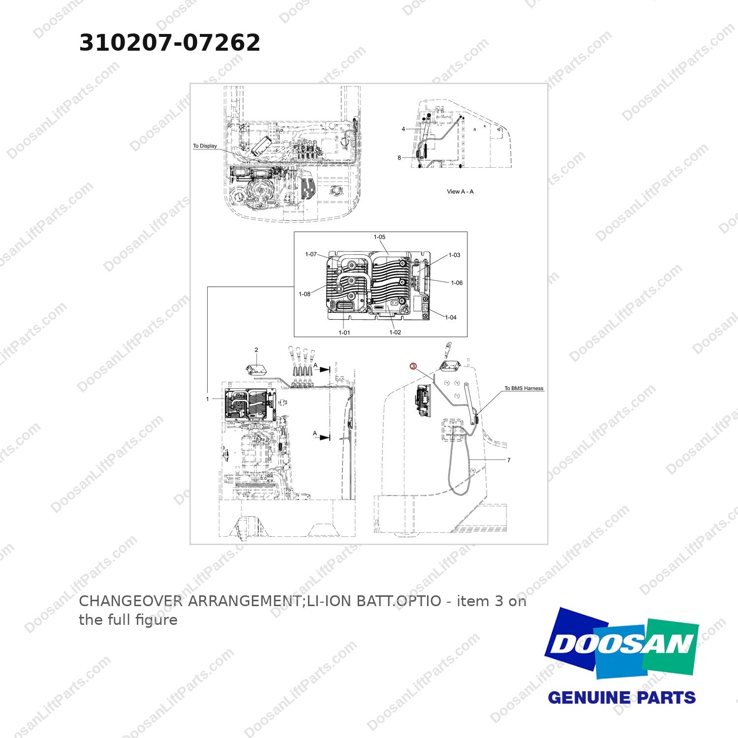 310207-07262 CHANGEOVER ARRANGEMENT;LI-ION BATT.OPTIO - full parts diagram, item 3 marked - genuine Doosan / Bobcat forklift part