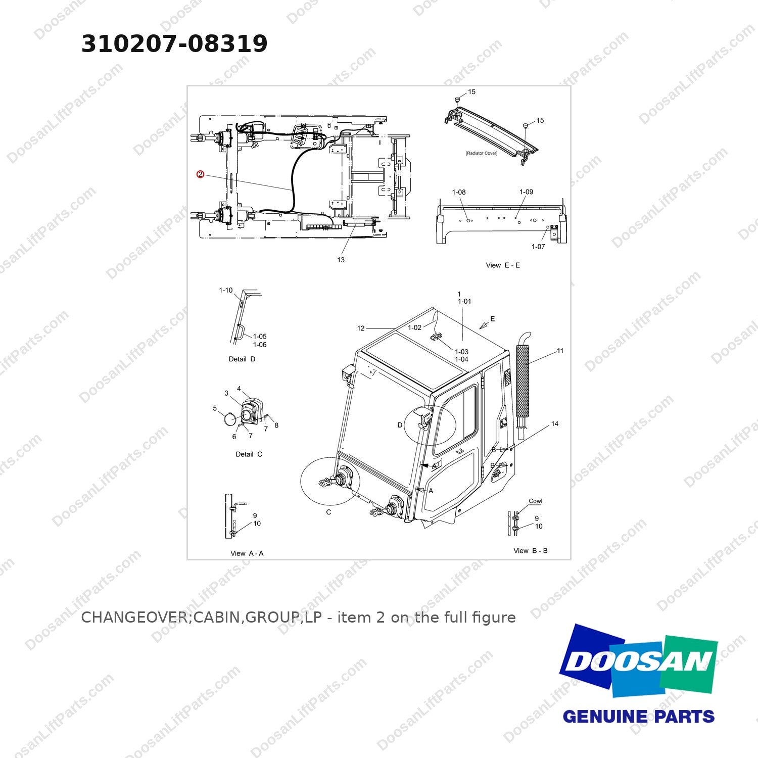 310207-08319 CHANGEOVER;CABIN,GROUP,LP - full parts diagram, item 2 marked - genuine Doosan / Bobcat forklift part
