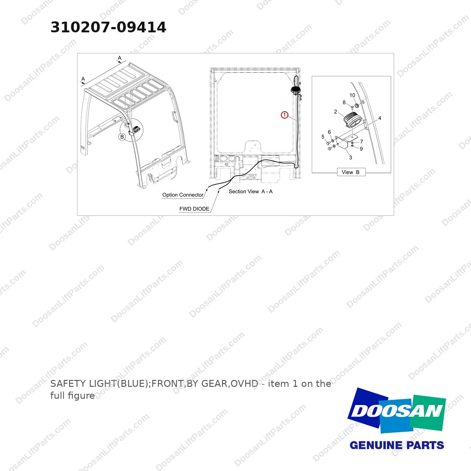 310207-09414 SAFETY LIGHT(BLUE);FRONT,BY GEAR,OVHD - full parts diagram, item 1 marked - genuine Doosan / Bobcat forklift part
