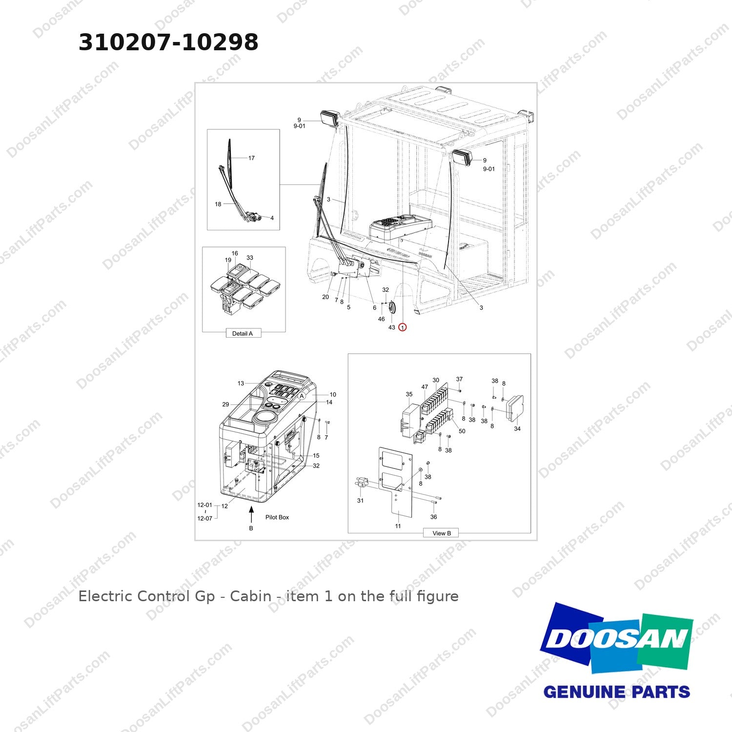 310207-10298 Electric Control  Gp - Cabin - full parts diagram, item 1 marked - genuine Doosan / Bobcat forklift part