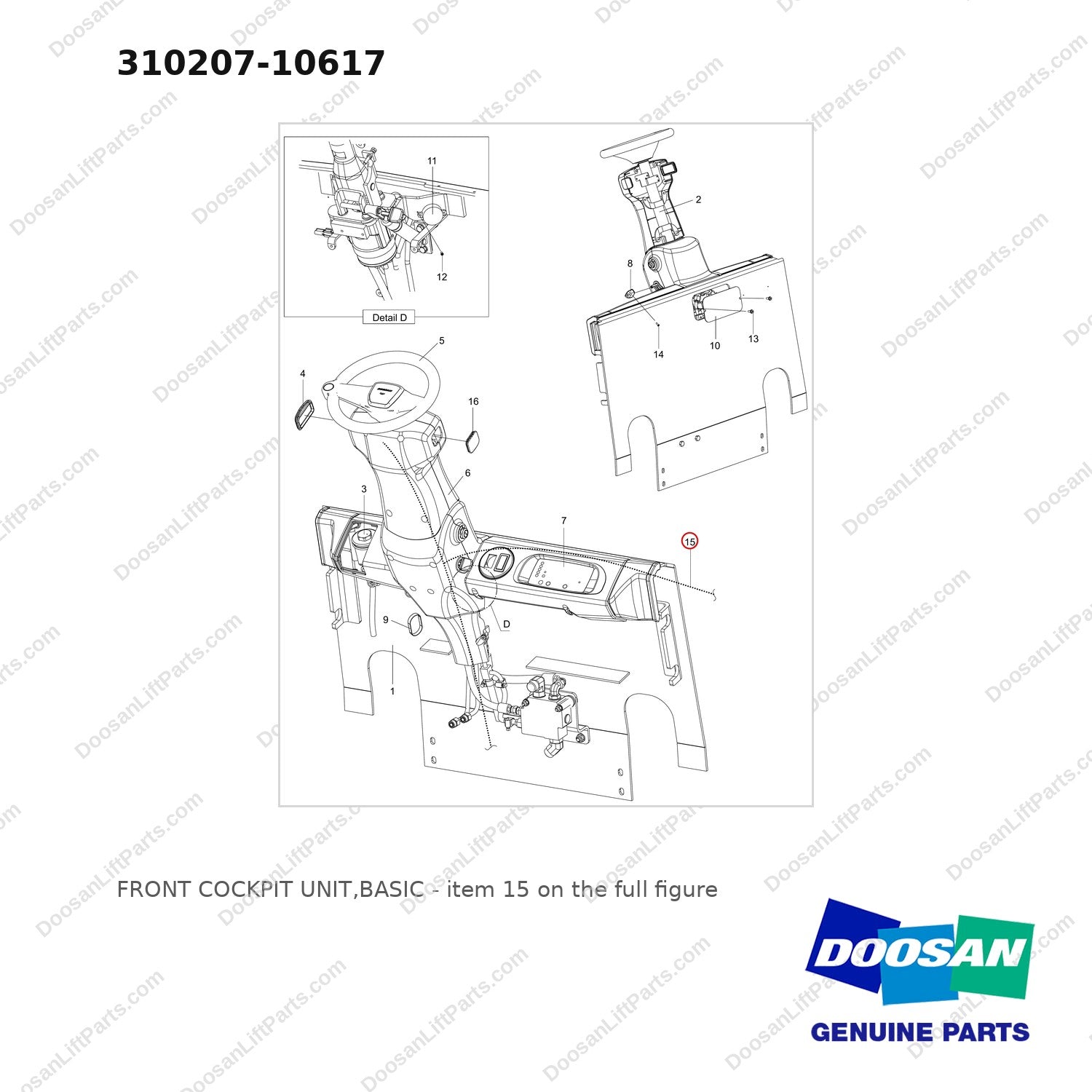 310207-10617 FRONT COCKPIT UNIT,BASIC - full parts diagram, item 15 marked - genuine Doosan / Bobcat forklift part