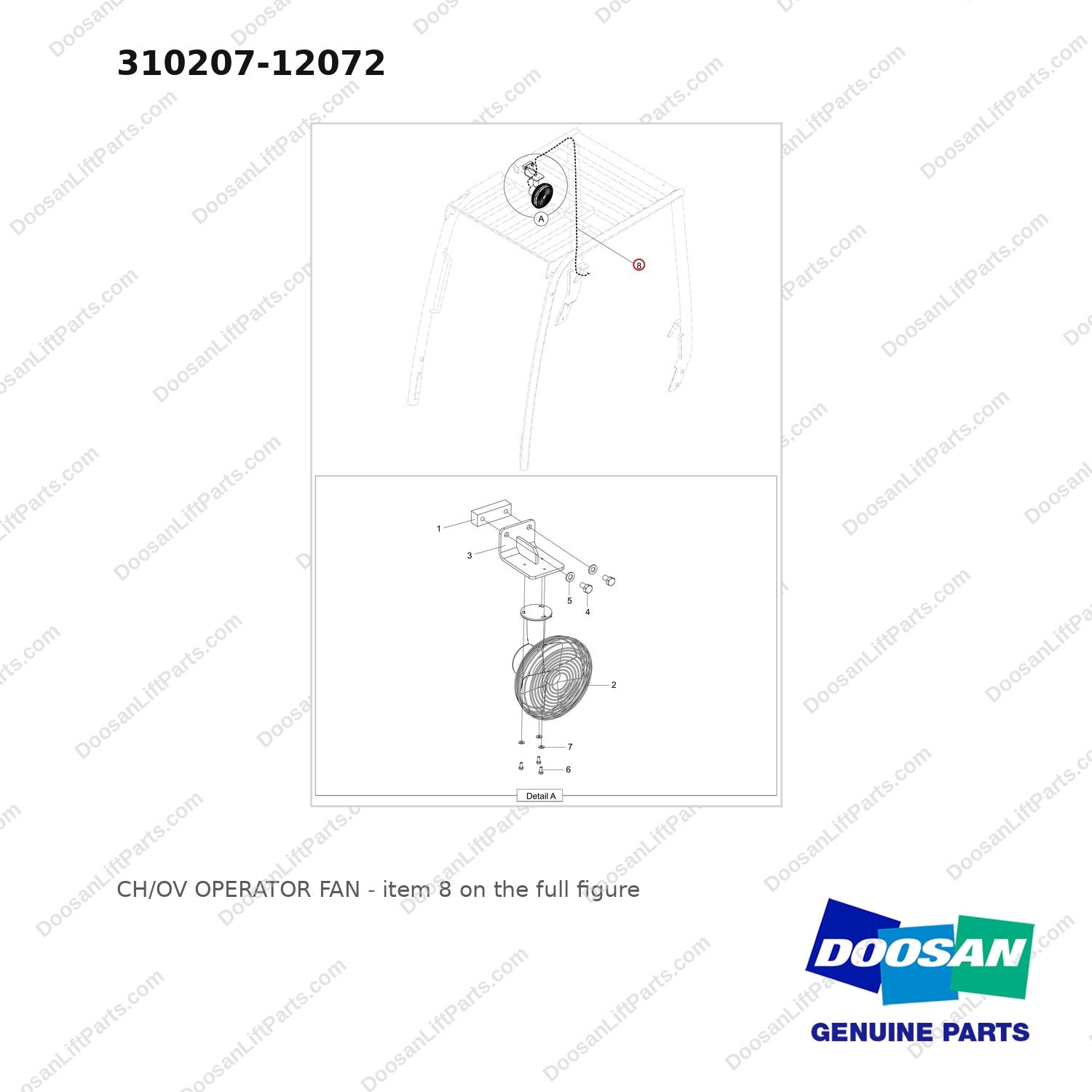 310207-12072 CH/OV OPERATOR FAN - full parts diagram, item 8 marked - genuine Doosan / Bobcat forklift part