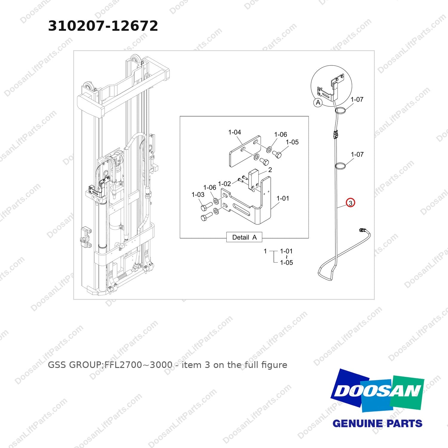 310207-12672 GSS GROUP;FFL2700~3000 - full parts diagram, item 3 marked - genuine Doosan / Bobcat forklift part
