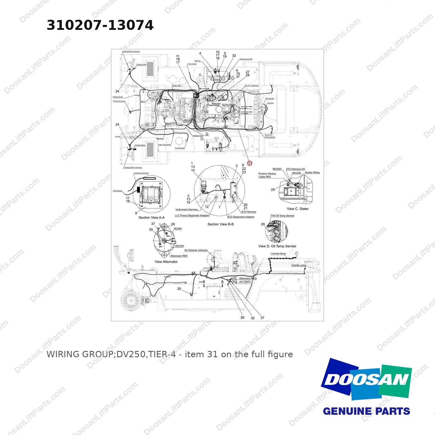 310207-13074 WIRING GROUP;DV250,TIER-4 - full parts diagram, item 31 marked - genuine Doosan / Bobcat forklift part