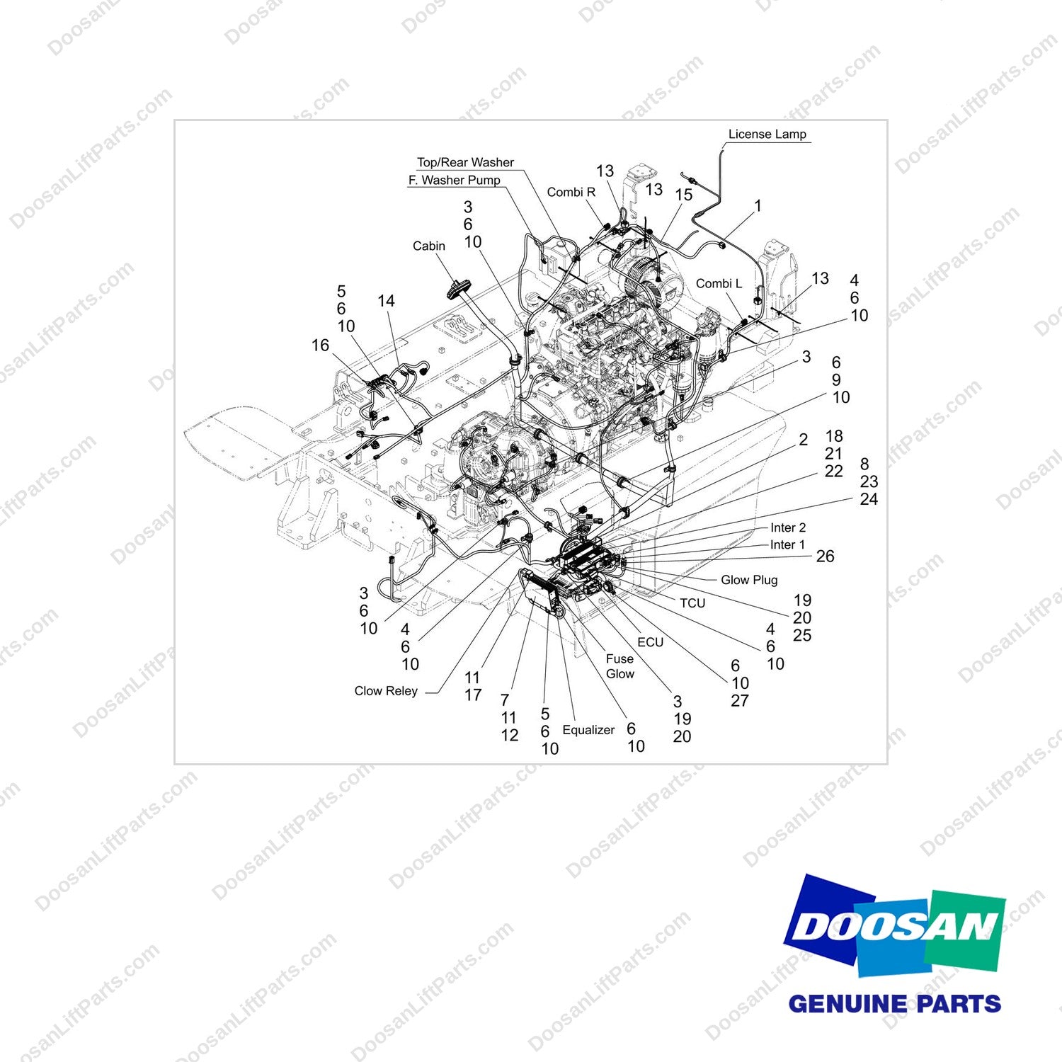 310207-13266 CHASSIS WIIRNG GP 81KW;FUNCTIONAL SAFETY - full parts diagram - genuine Doosan / Bobcat forklift part