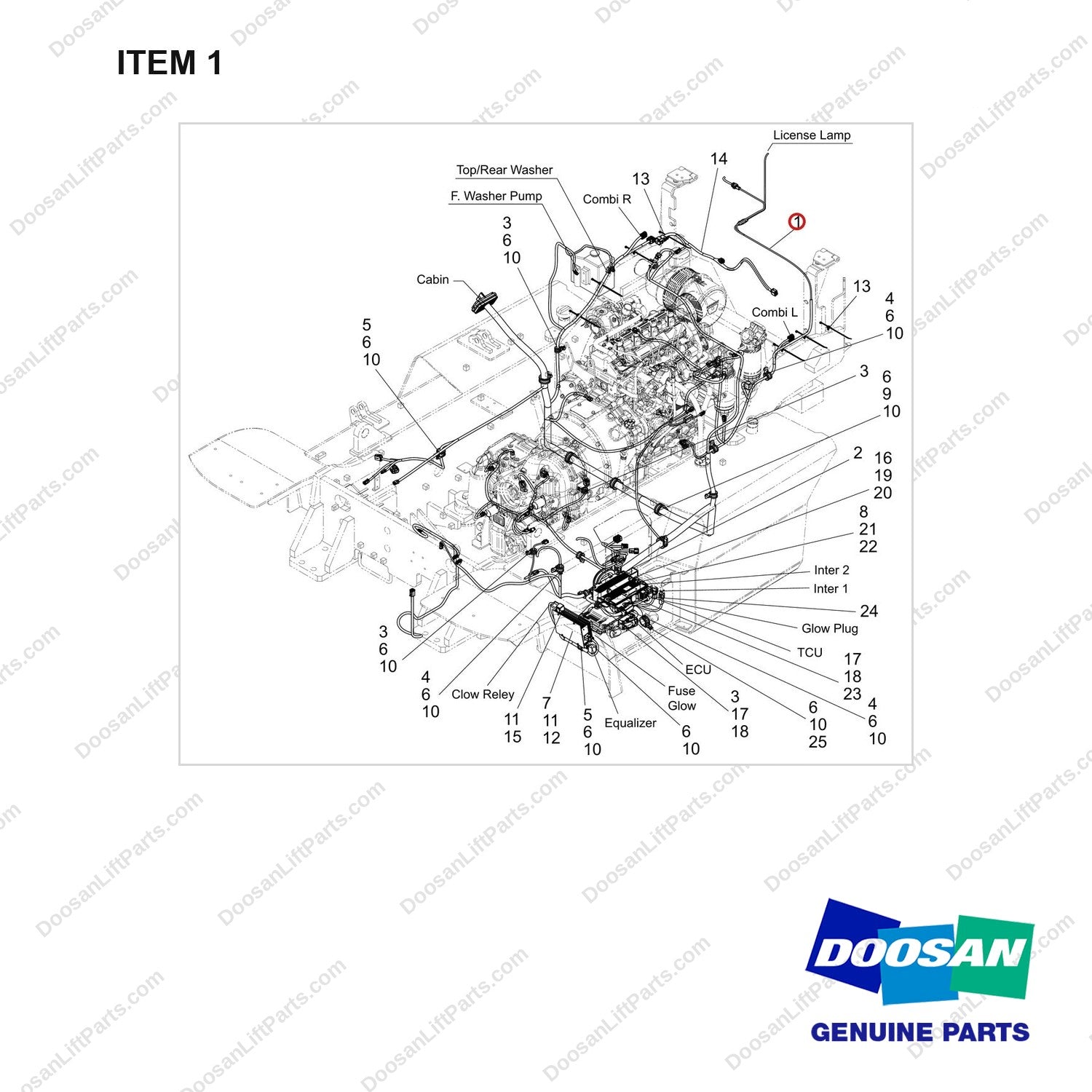 310207-13798 CHASSIS WIRING GP 55KW;FUNCTIONAL SAFETY - full parts diagram, item 1 marked - genuine Doosan / Bobcat forklift part