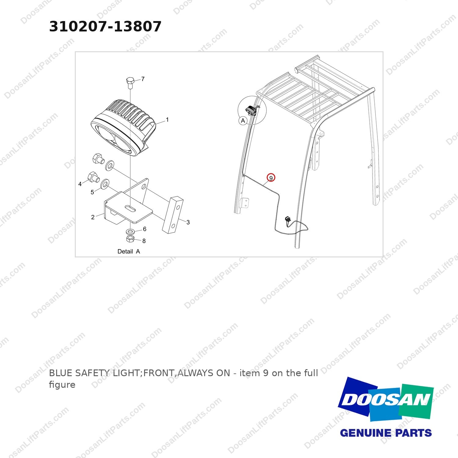 310207-13807 BLUE SAFETY LIGHT;FRONT,ALWAYS ON - full parts diagram, item 9 marked - genuine Doosan / Bobcat forklift part