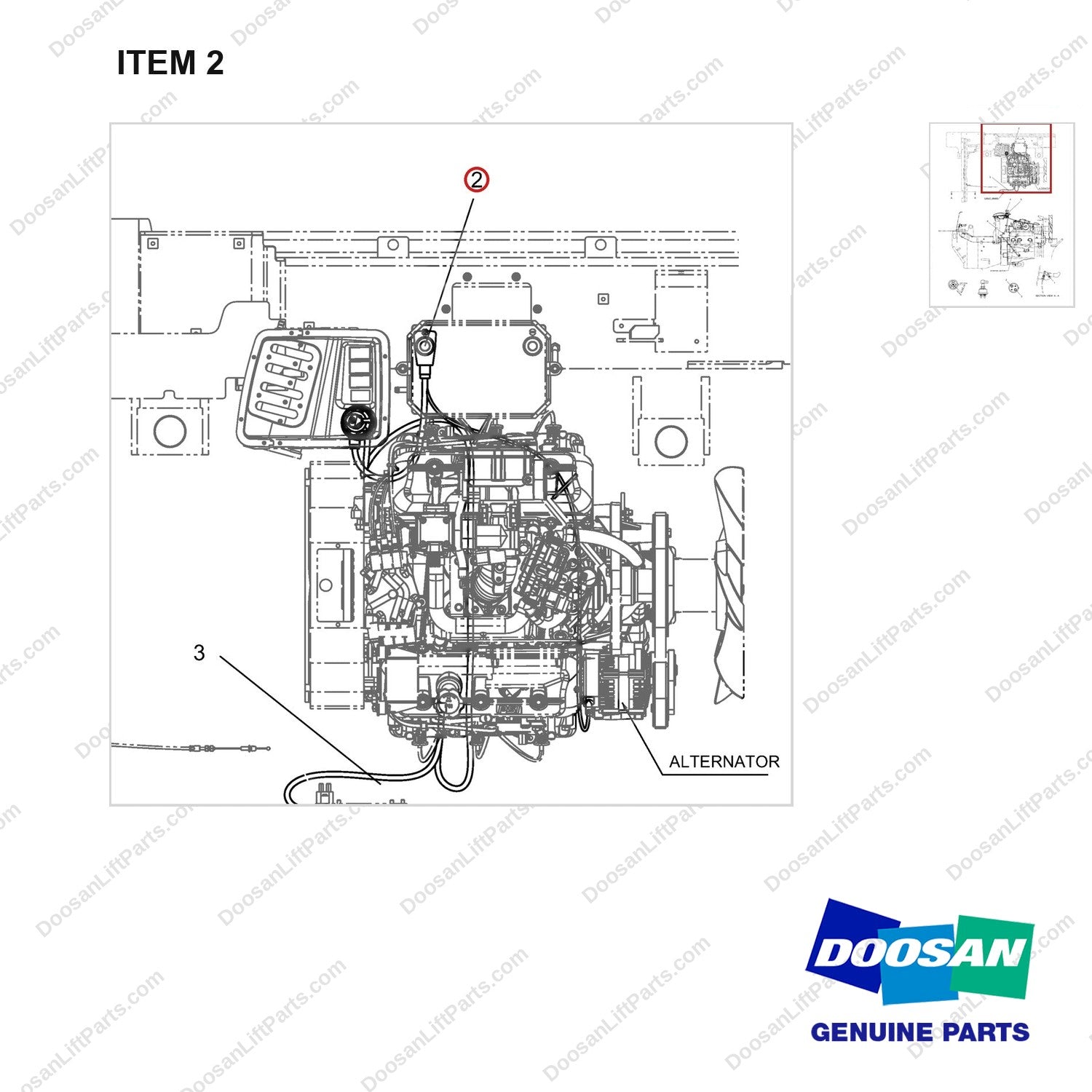 310401-01020 CHANGEOVER;EU - parts diagram, item 2 shown - genuine Doosan / Bobcat forklift part