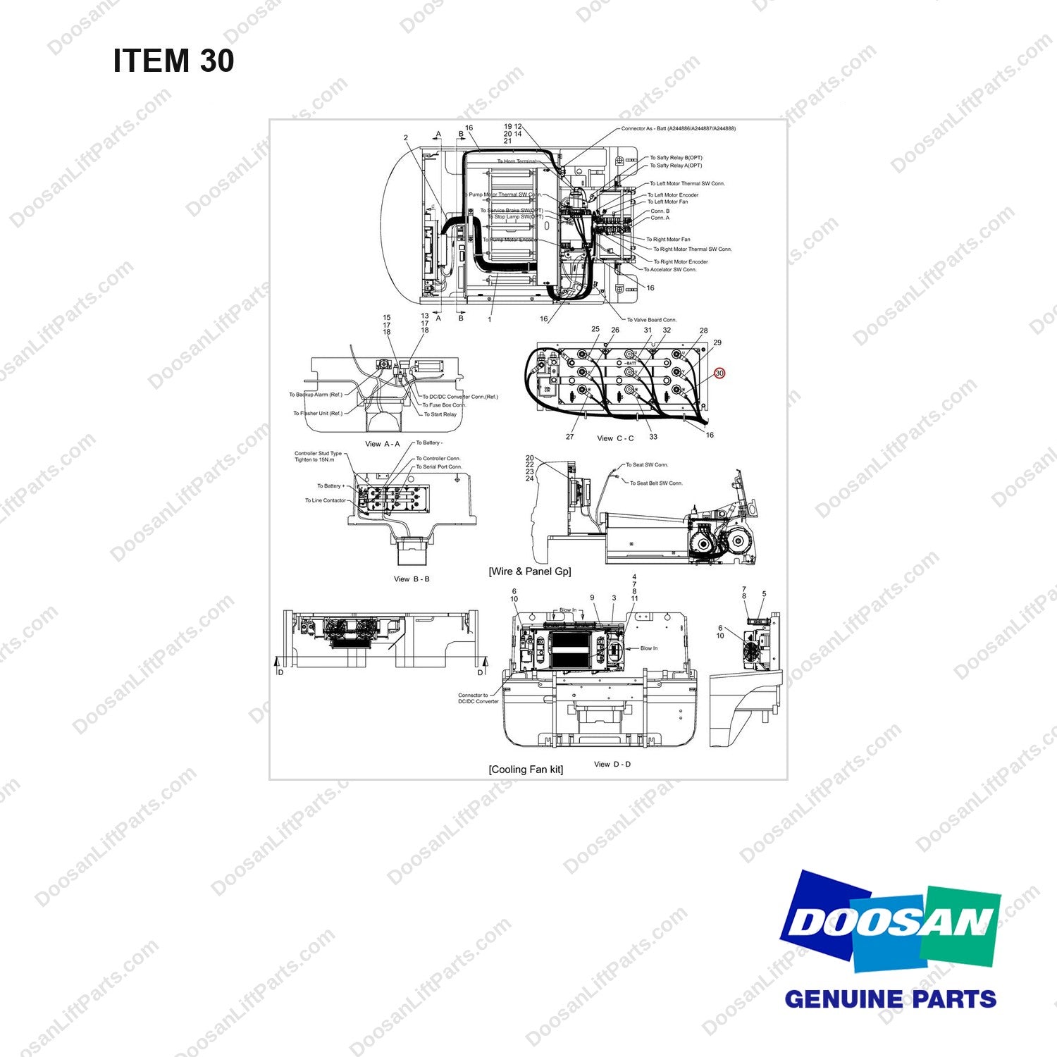 310401-01413 BATTERY ROLL IN OUT , COOLING FAN - WIRE & PANEL GP - full parts diagram, item 30 marked - genuine Doosan / Bobcat forklift part