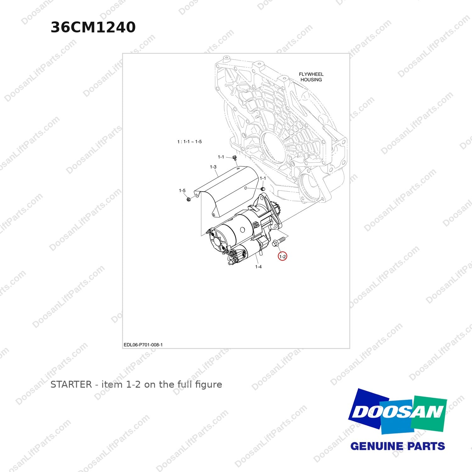 36CM1240 STARTER - full parts diagram, item 1-2 marked - genuine Doosan / Bobcat forklift part