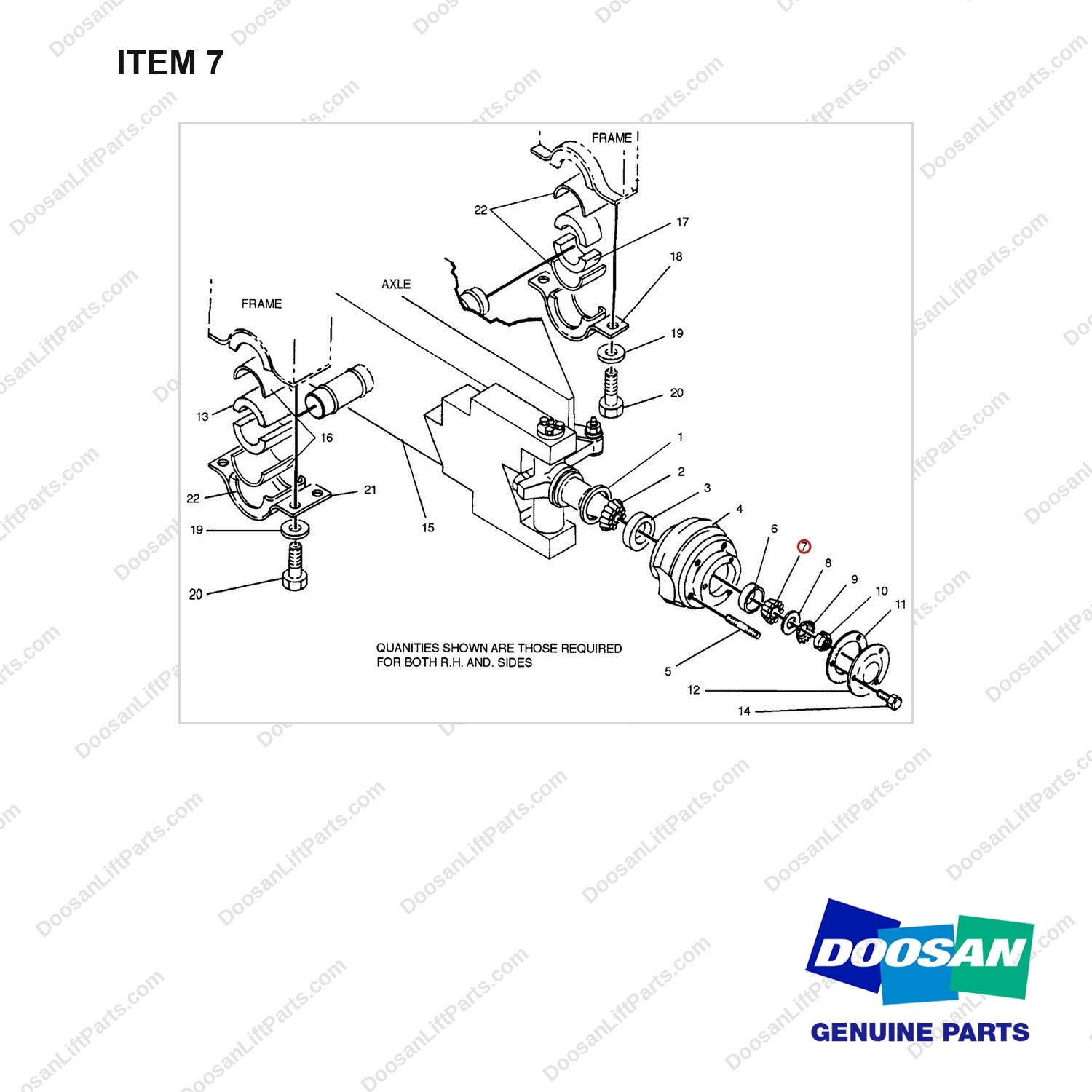 3N4968 AXLE GP-STEERING - full parts diagram, item 7 marked - genuine Doosan / Bobcat forklift part