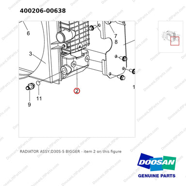 400206-00638 RADIATOR ASSY;D30S-5 BIGGER - parts diagram, item 2 shown - genuine Doosan / Bobcat forklift part