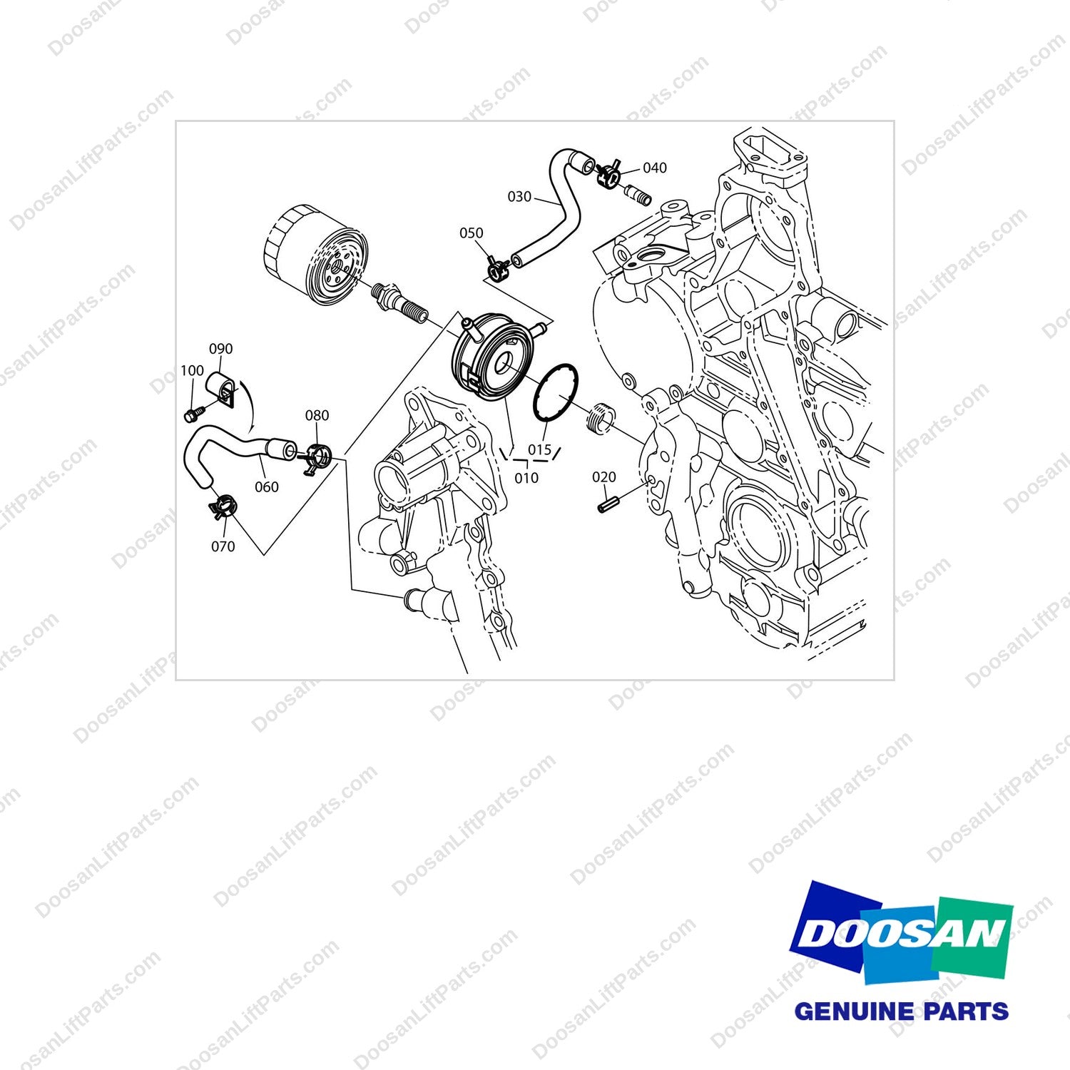 400206-01058 OIL COOLER - full parts diagram - genuine Doosan / Bobcat forklift part