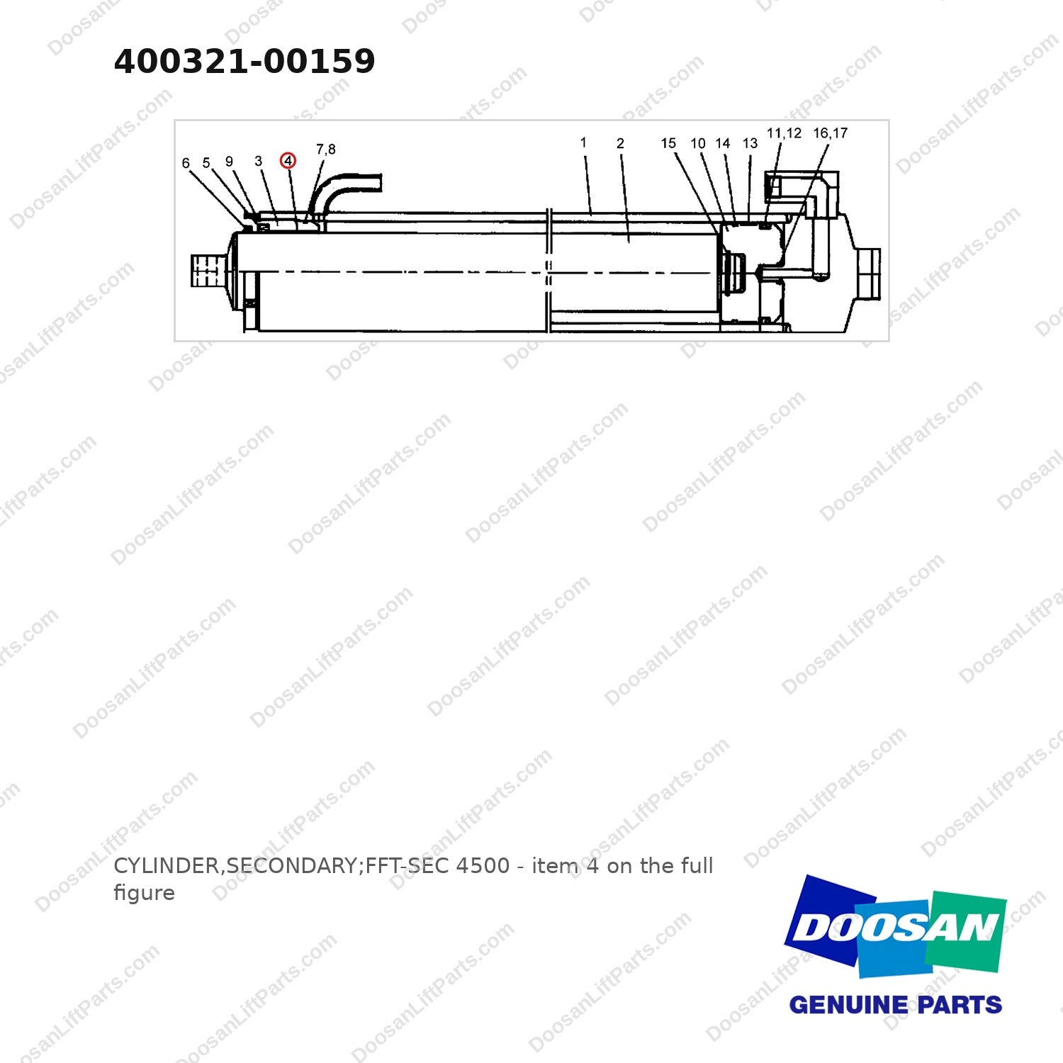 400321-00159 CYLINDER,SECONDARY;FFT-SEC 4500 - full parts diagram, item 4 marked - genuine Doosan / Bobcat forklift part