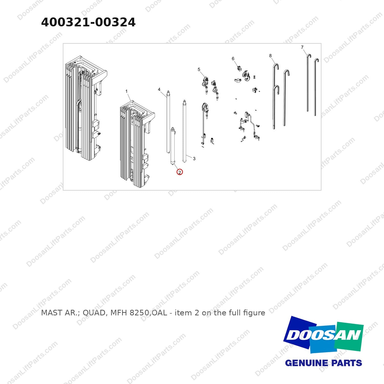 400321-00324 MAST AR.; QUAD, MFH 8250,OAL - full parts diagram, item 2 marked - genuine Doosan / Bobcat forklift part