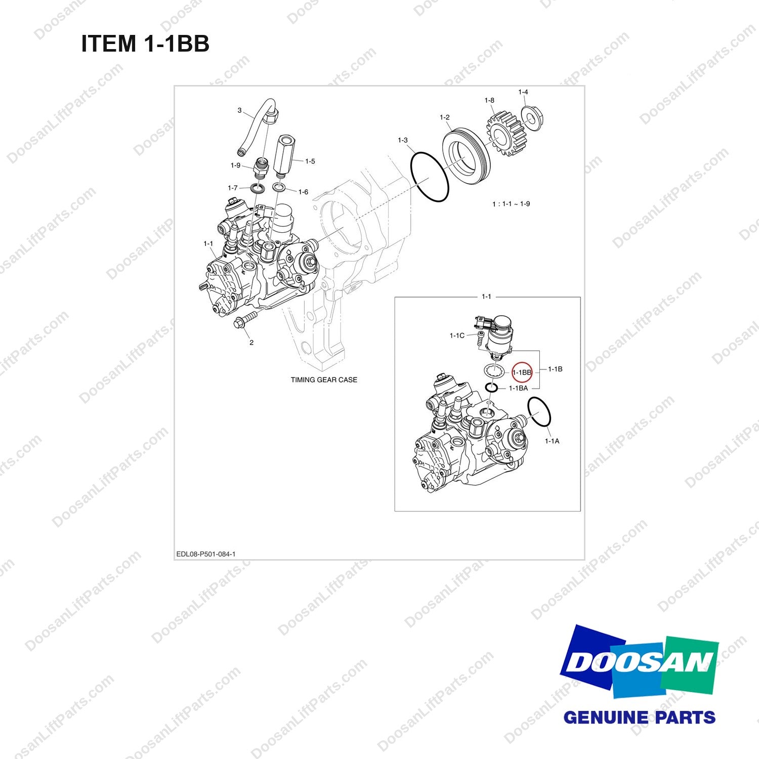 401002-02346 INJECTION PUMP - full parts diagram, item 1-1BB marked - genuine Doosan / Bobcat forklift part