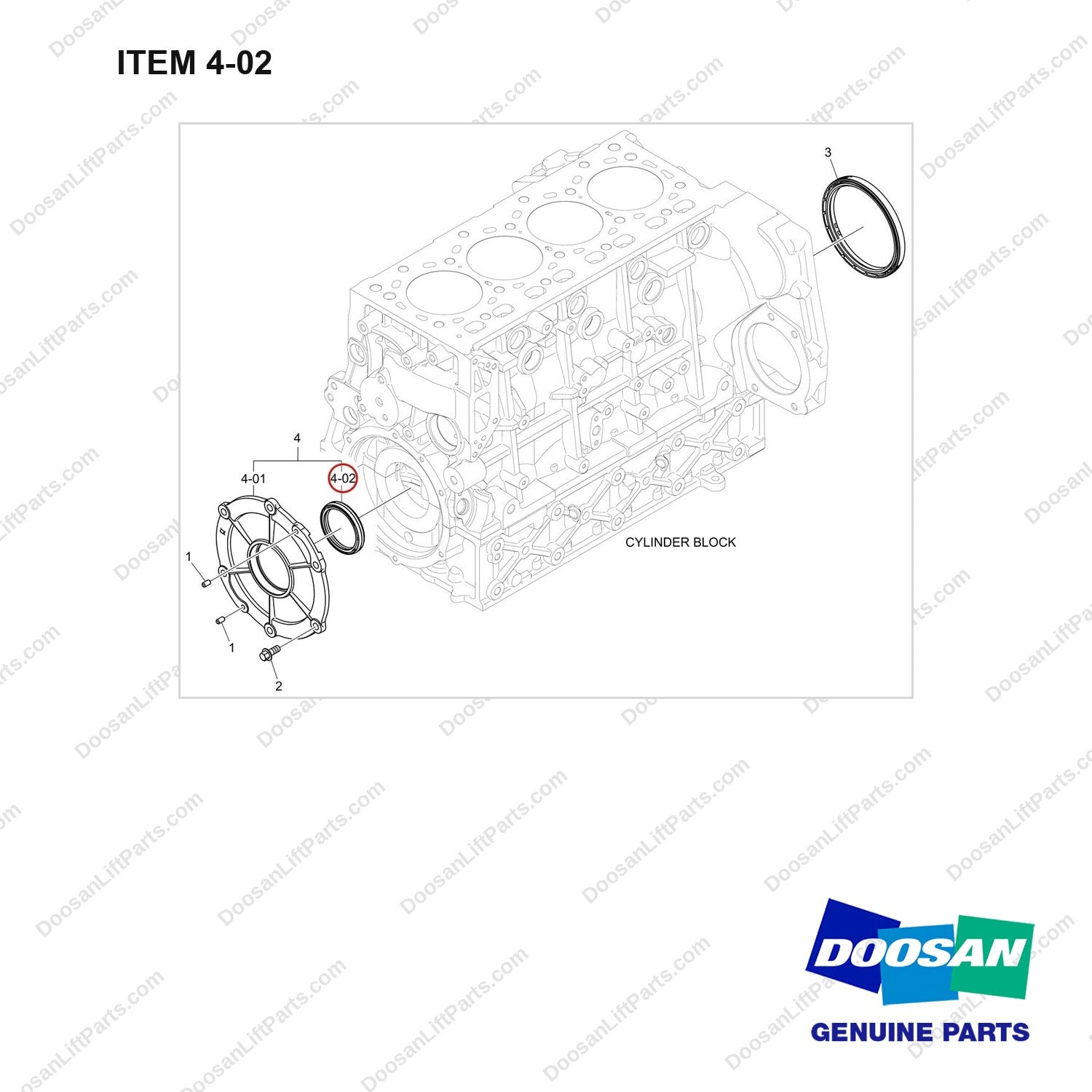 401106-01168 HOLDER ASSY,OIL SEAL;DN03 - full parts diagram, item 4-02 marked - genuine Doosan / Bobcat forklift part