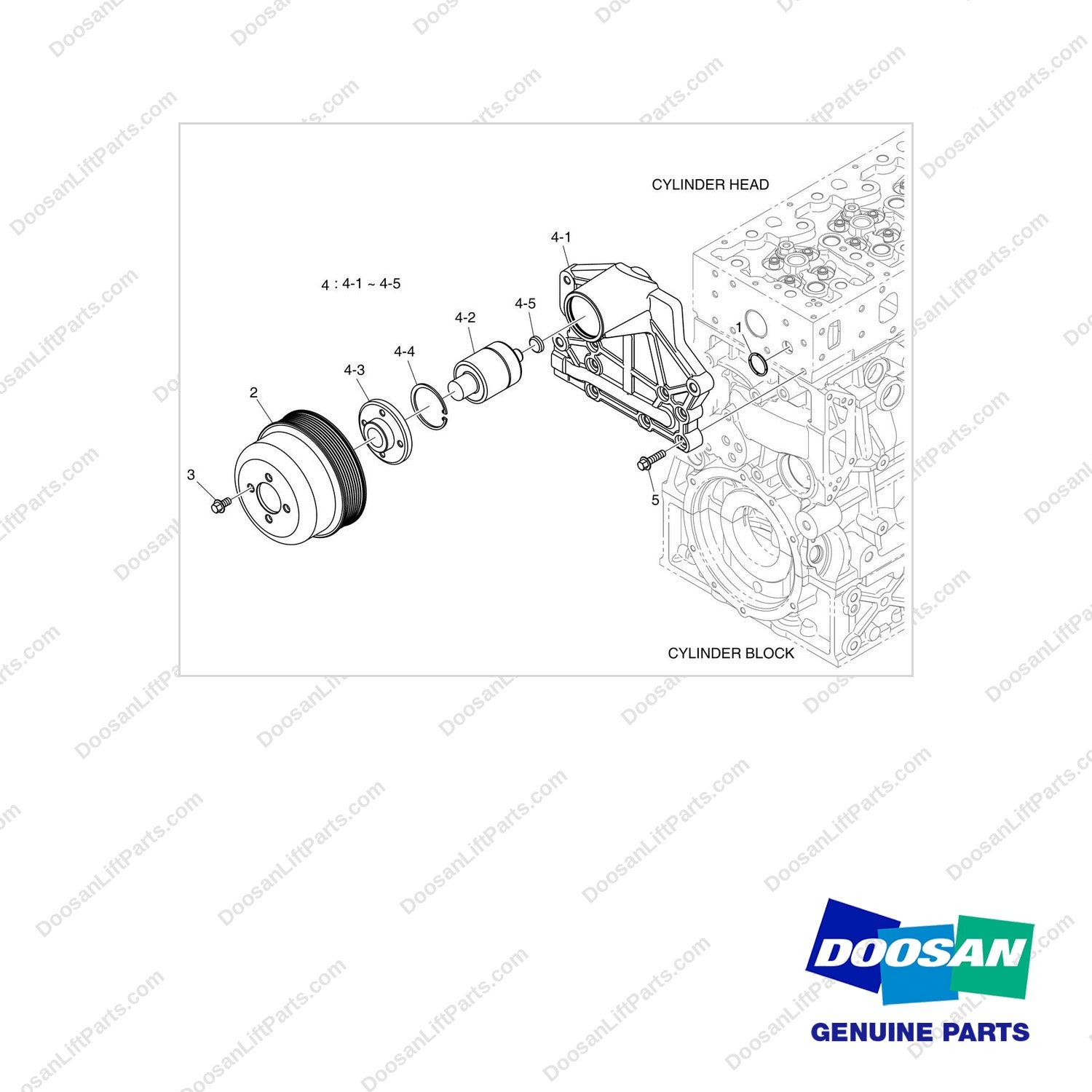401109-00280 COOLING FAN - full parts diagram - genuine Doosan / Bobcat forklift part