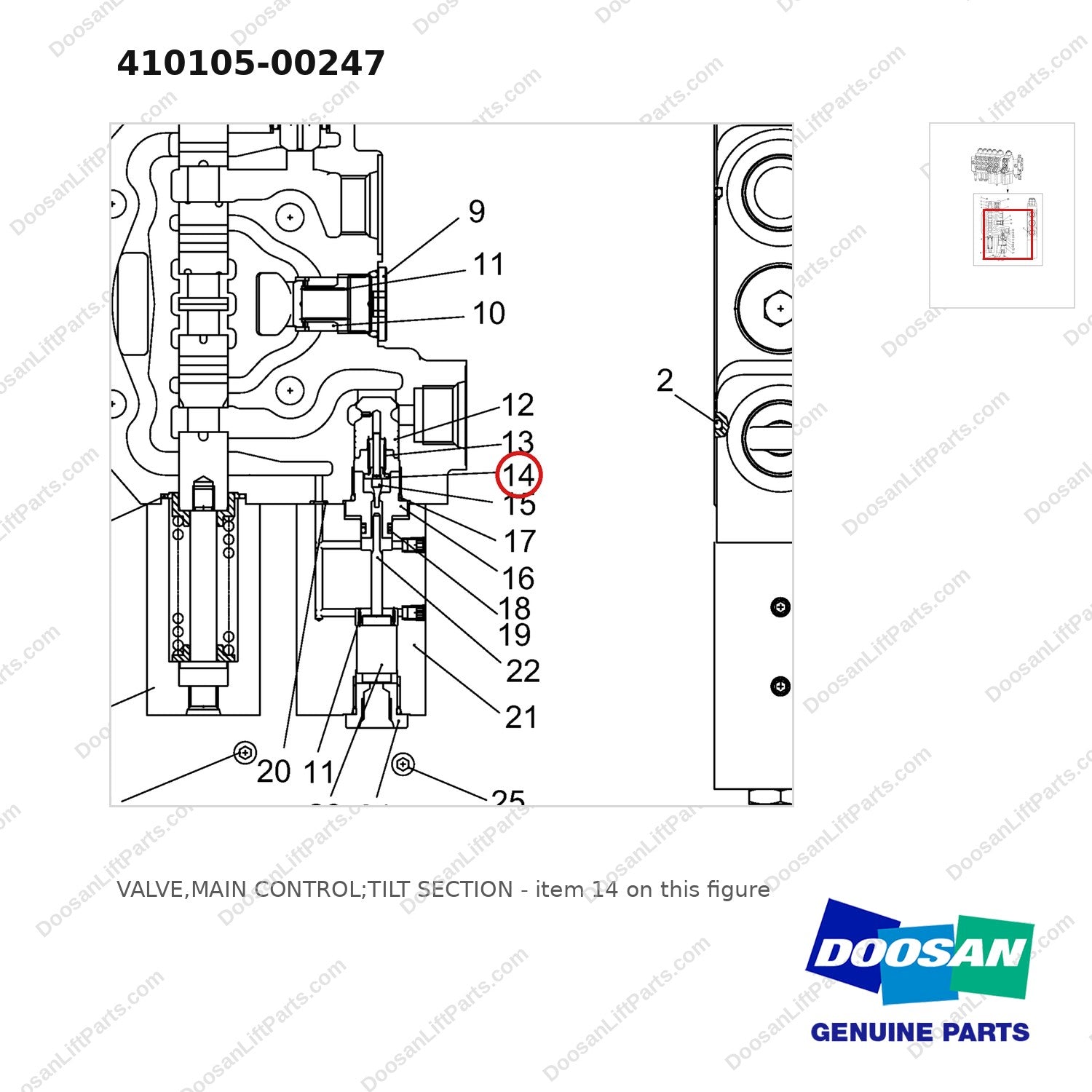 410105-00247 VALVE,MAIN CONTROL;TILT SECTION - parts diagram, item 14 shown - genuine Doosan / Bobcat forklift part