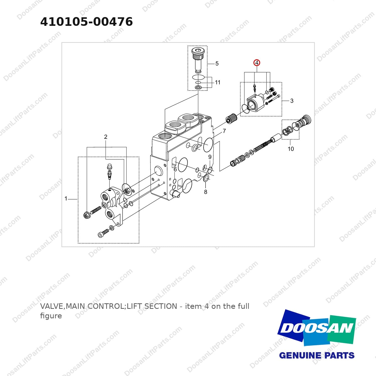 410105-00476 VALVE,MAIN CONTROL;LIFT SECTION - full parts diagram, item 4 marked - genuine Doosan / Bobcat forklift part