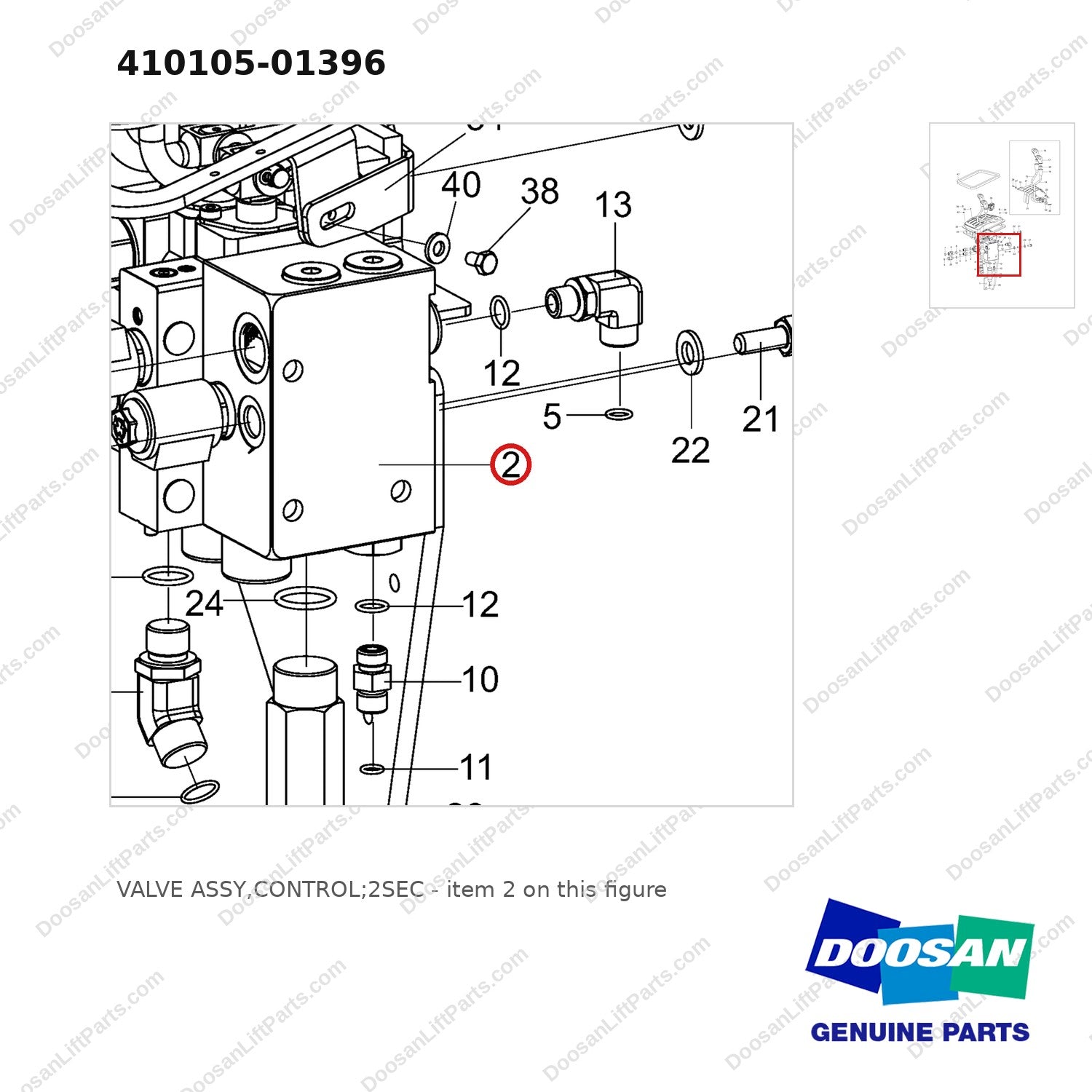 410105-01396 VALVE ASSY,CONTROL;2SEC - parts diagram, item 2 shown - genuine Doosan / Bobcat forklift part