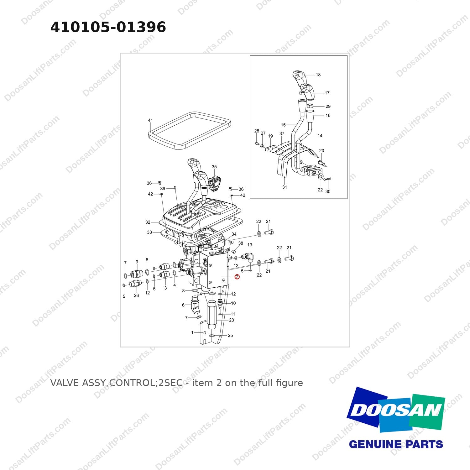 410105-01396 VALVE ASSY,CONTROL;2SEC - full parts diagram, item 2 marked - genuine Doosan / Bobcat forklift part