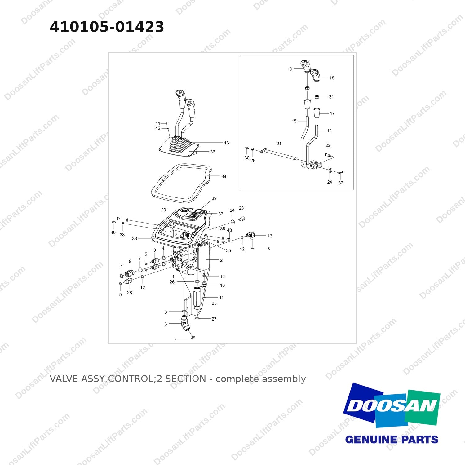 410105-01423 VALVE ASSY,CONTROL;2 SECTION - full parts diagram - genuine Doosan / Bobcat forklift part