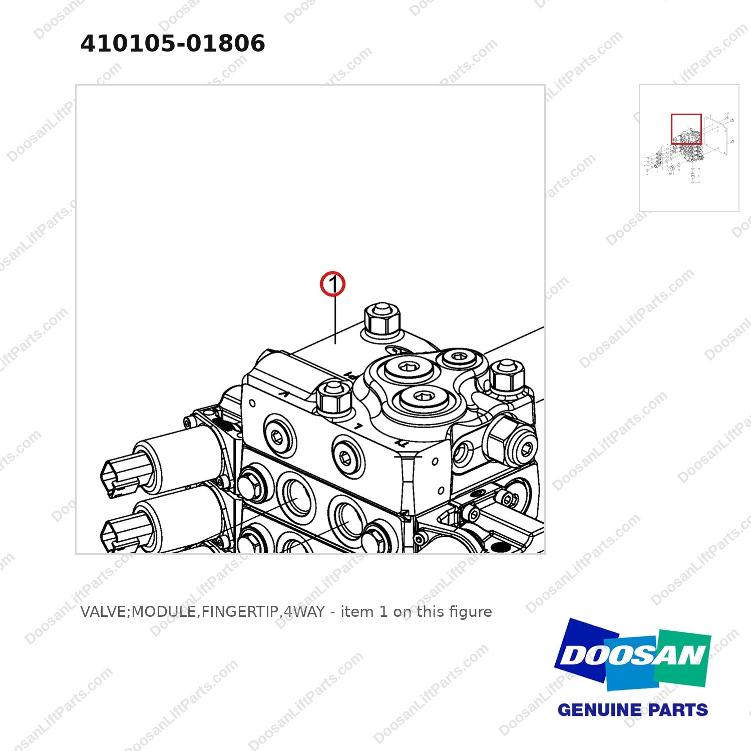 410105-01806 VALVE;MODULE,FINGERTIP,4WAY - parts diagram, item 1 shown - genuine Doosan / Bobcat forklift part