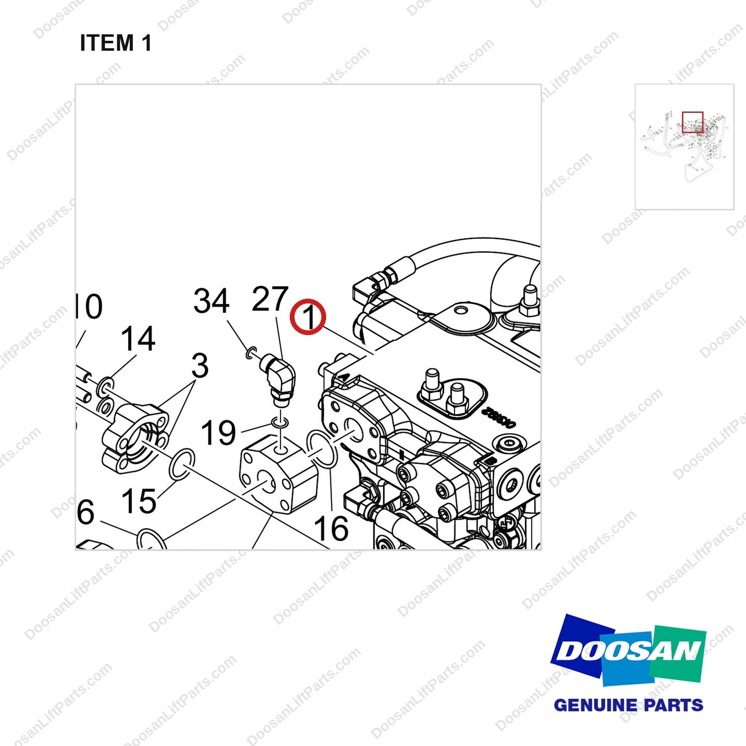 410105-03051 FINGERTIP C/VALVE GROUP;3SEC/3LEV - parts diagram, item 1 shown - genuine Doosan / Bobcat forklift part