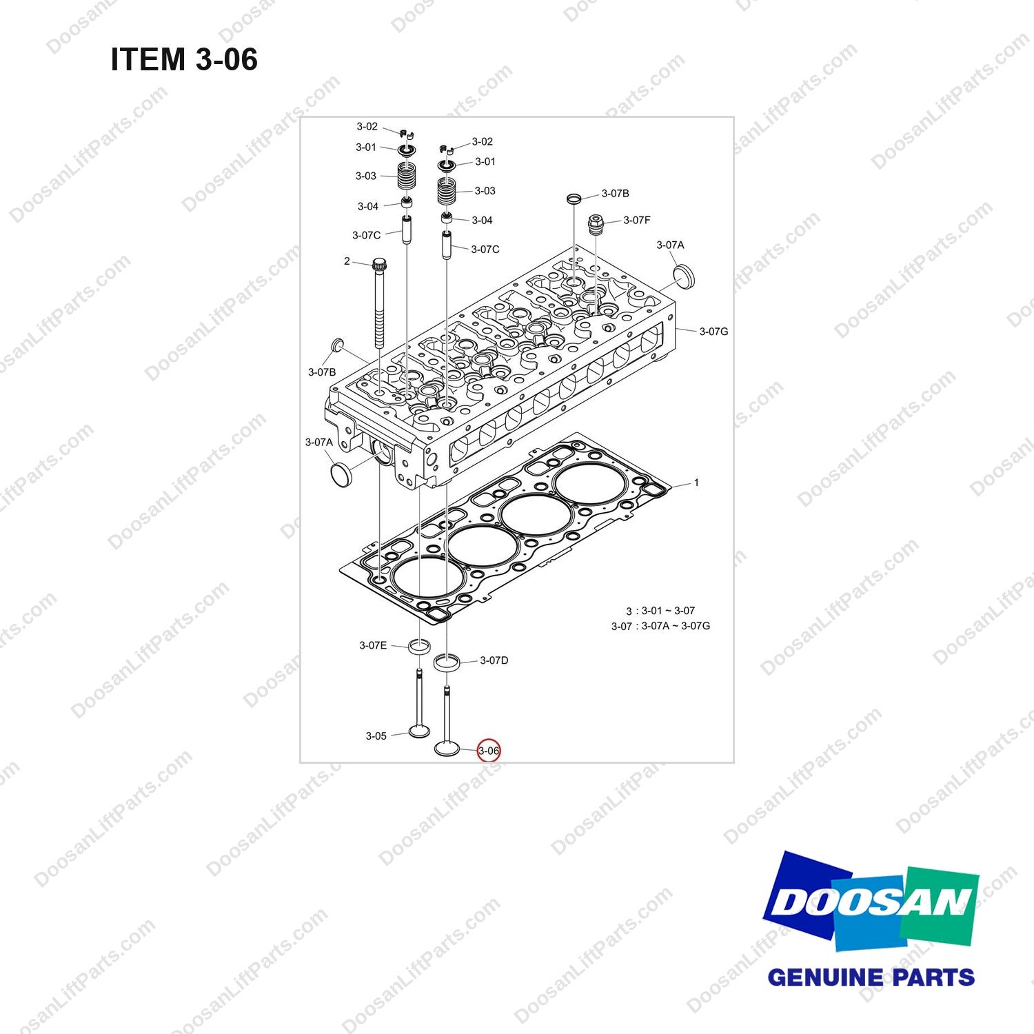 410112-00217 HEAD,CYLINDER;DN03 - full parts diagram, item 3-06 marked - genuine Doosan / Bobcat forklift part