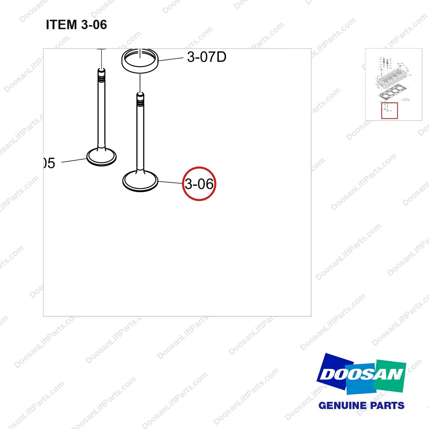 410112-00217 HEAD,CYLINDER;DN03 - parts diagram, item 3-06 shown - genuine Doosan / Bobcat forklift part